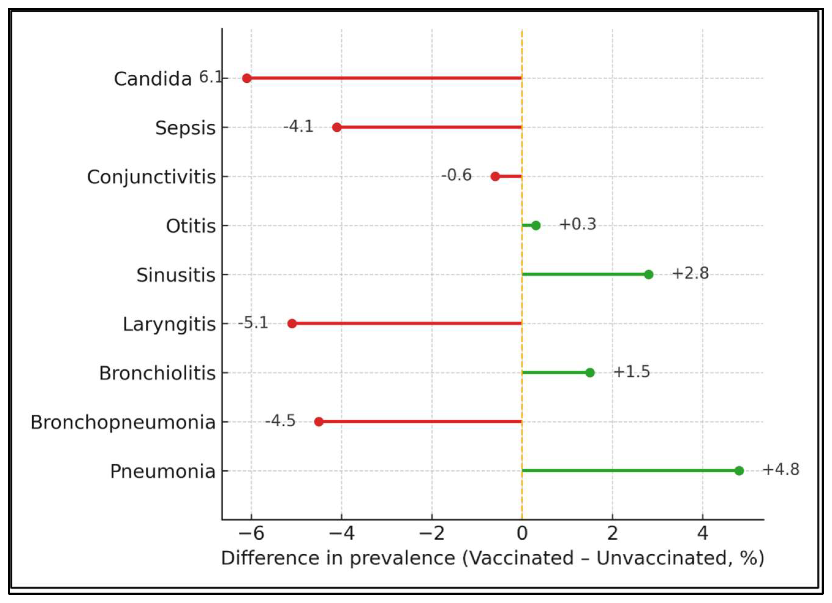 Viruses 17 01119 g001