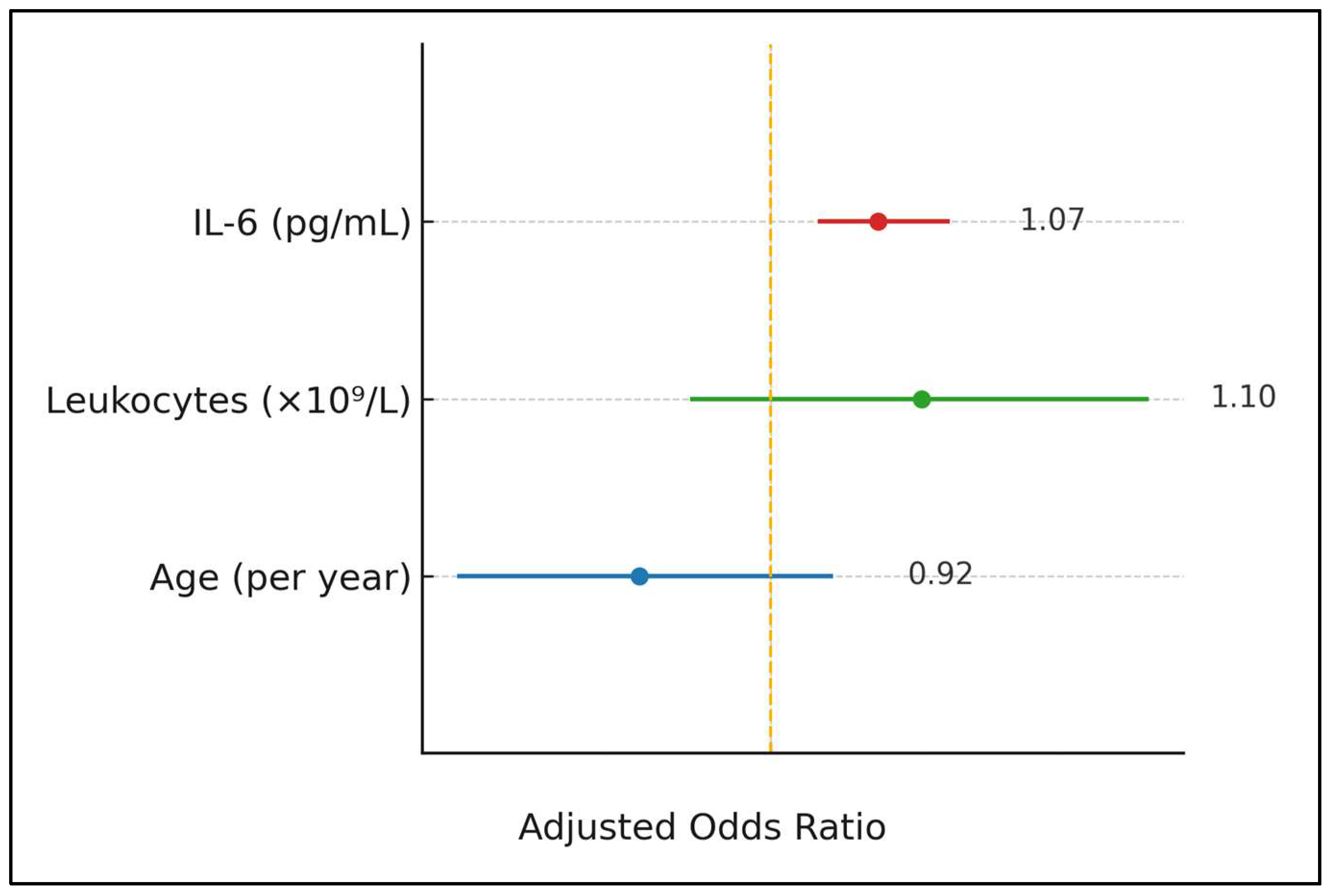 Viruses 17 01119 g002