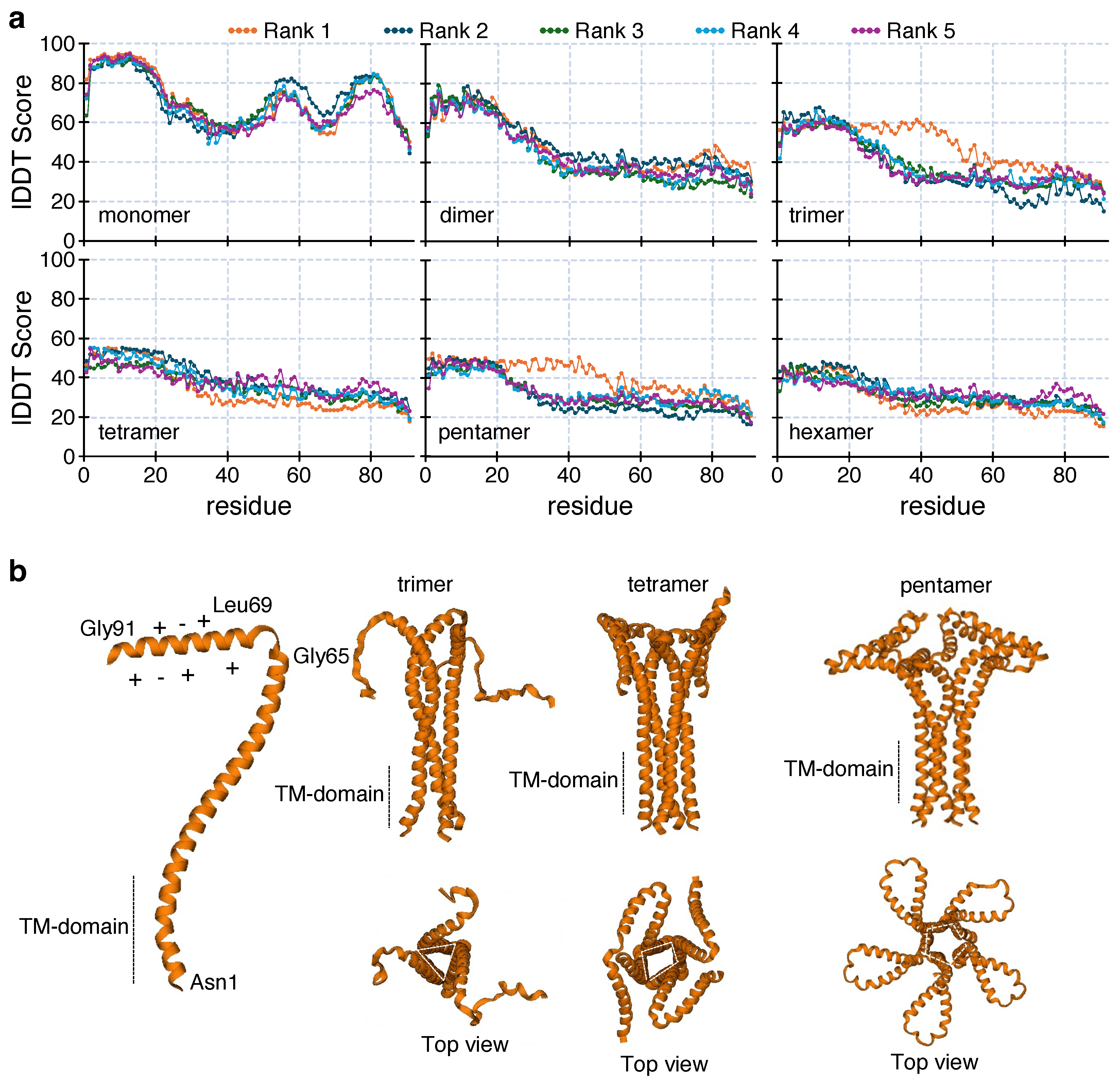 Viruses 17 01120 g002 Viruses 17 01120 g002