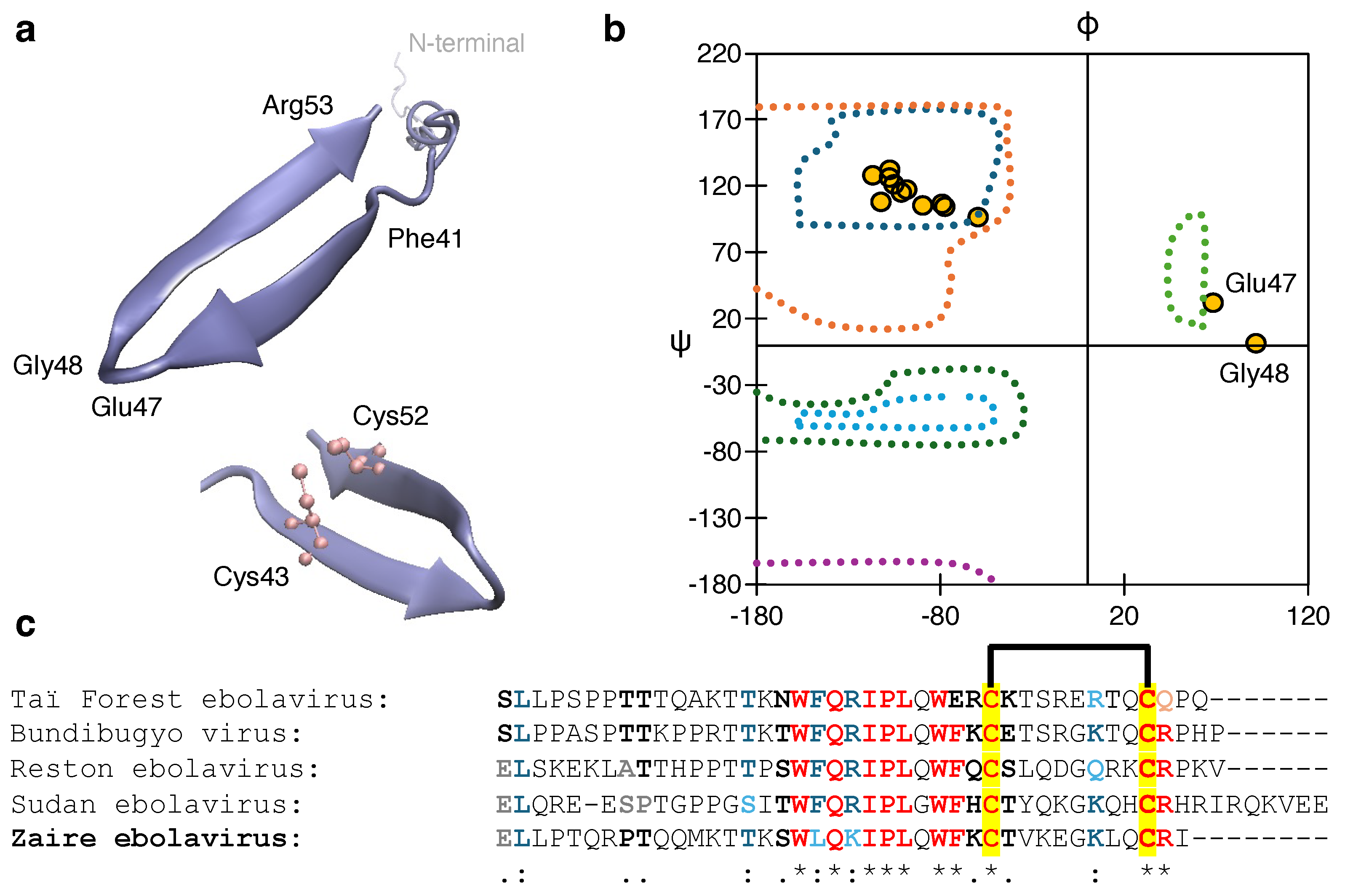 Viruses 17 01120 g007 Viruses 17 01120 g007
