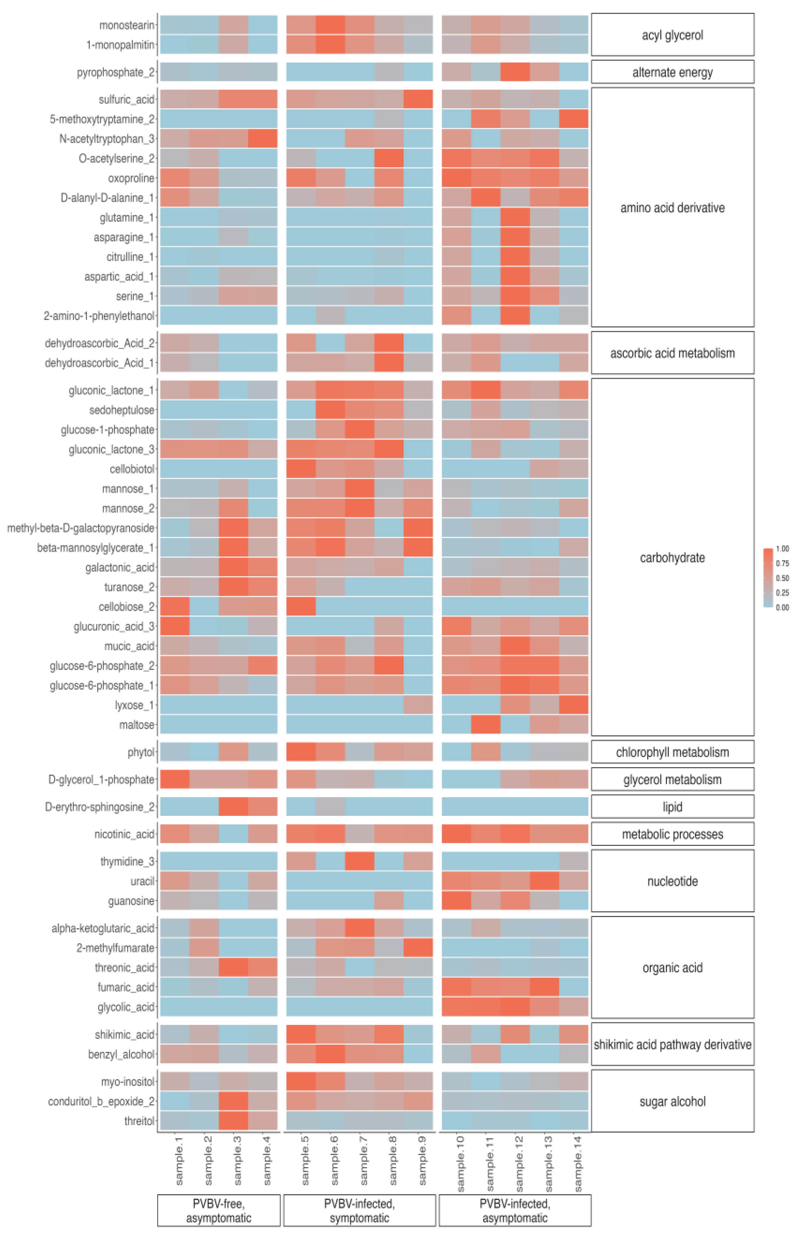 Viruses 17 01122 g008 Viruses 17 01122 g008