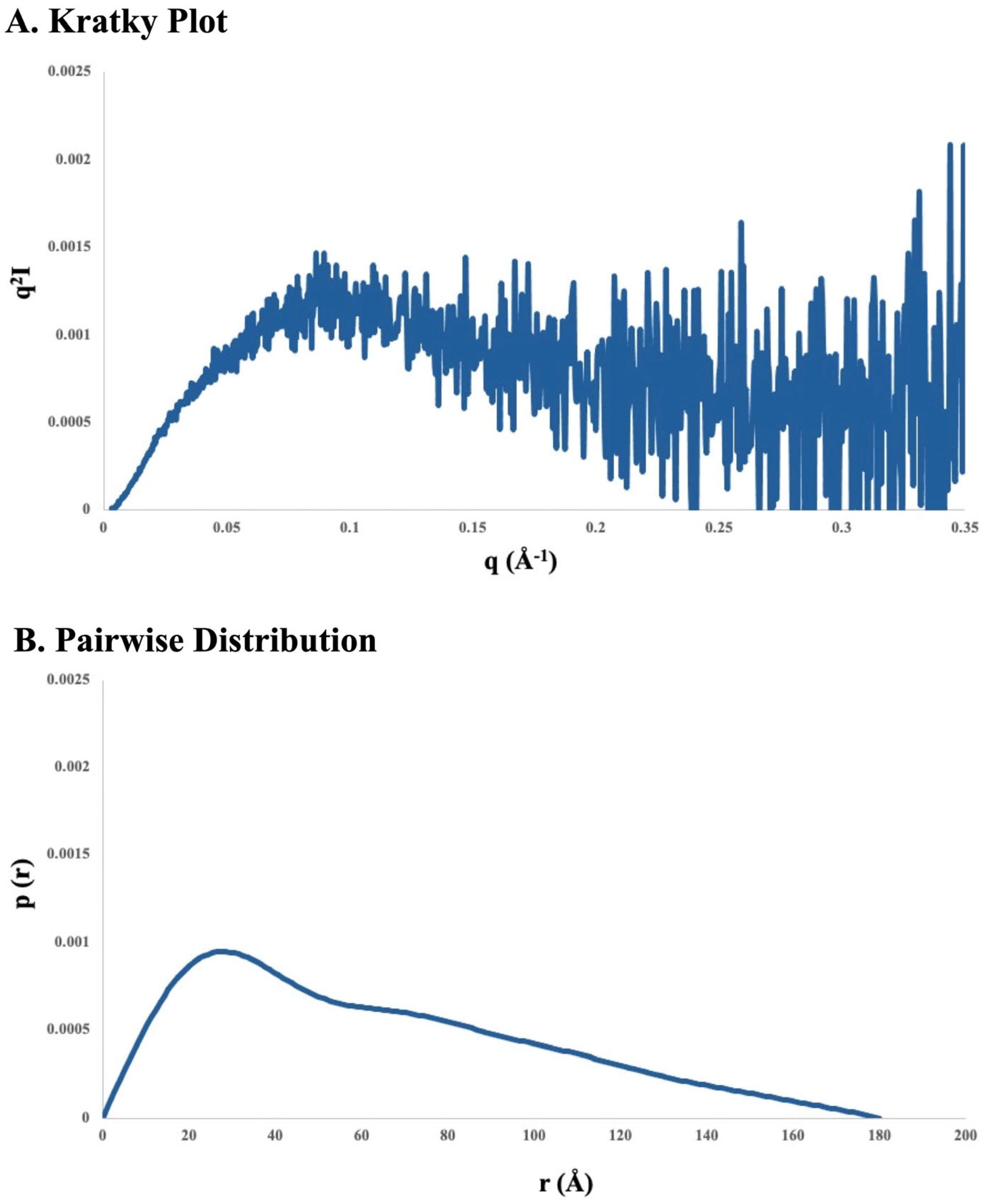 Viruses 17 01127 g008 Viruses 17 01127 g008