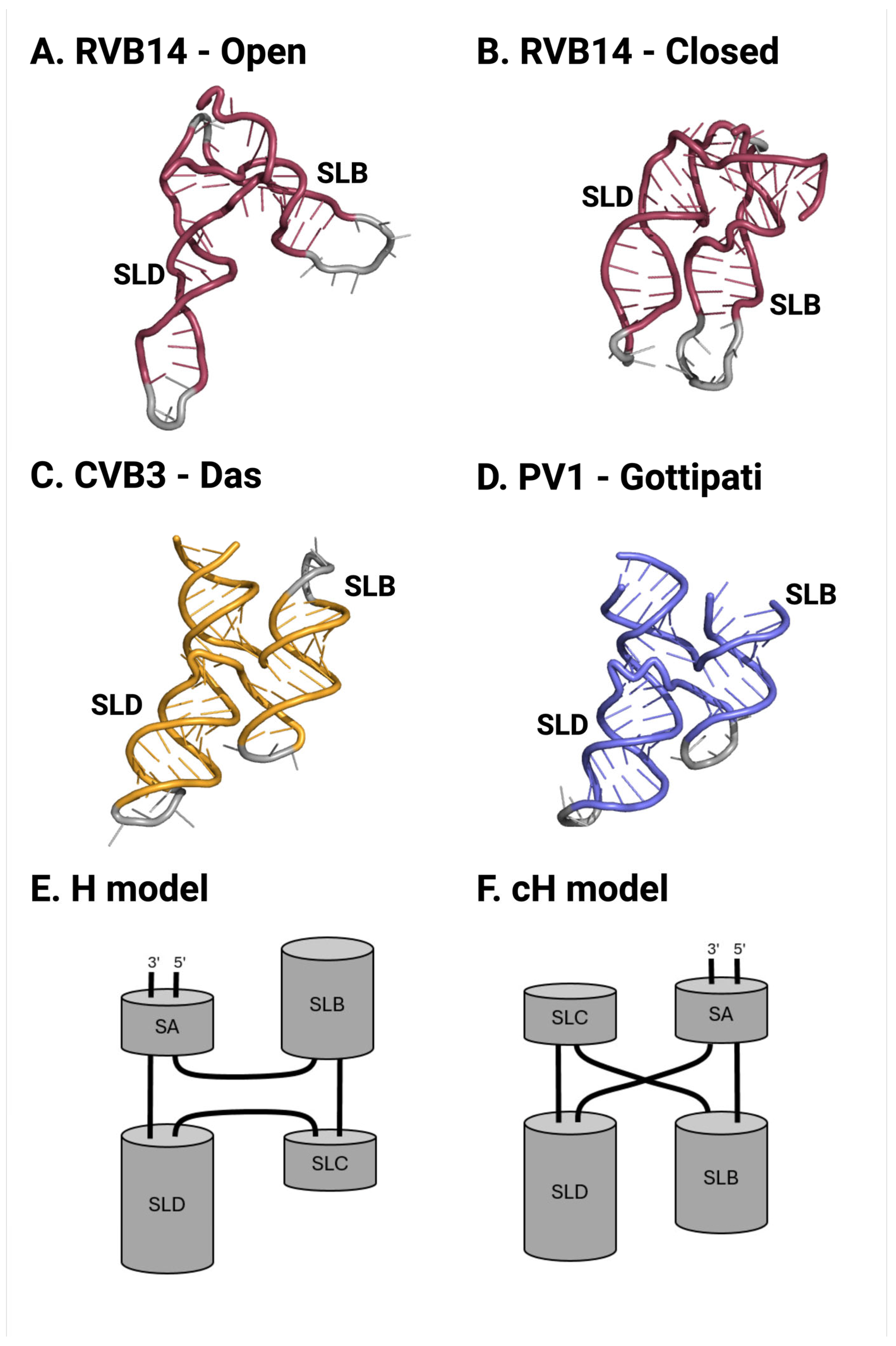 Viruses 17 01127 g009 Viruses 17 01127 g009