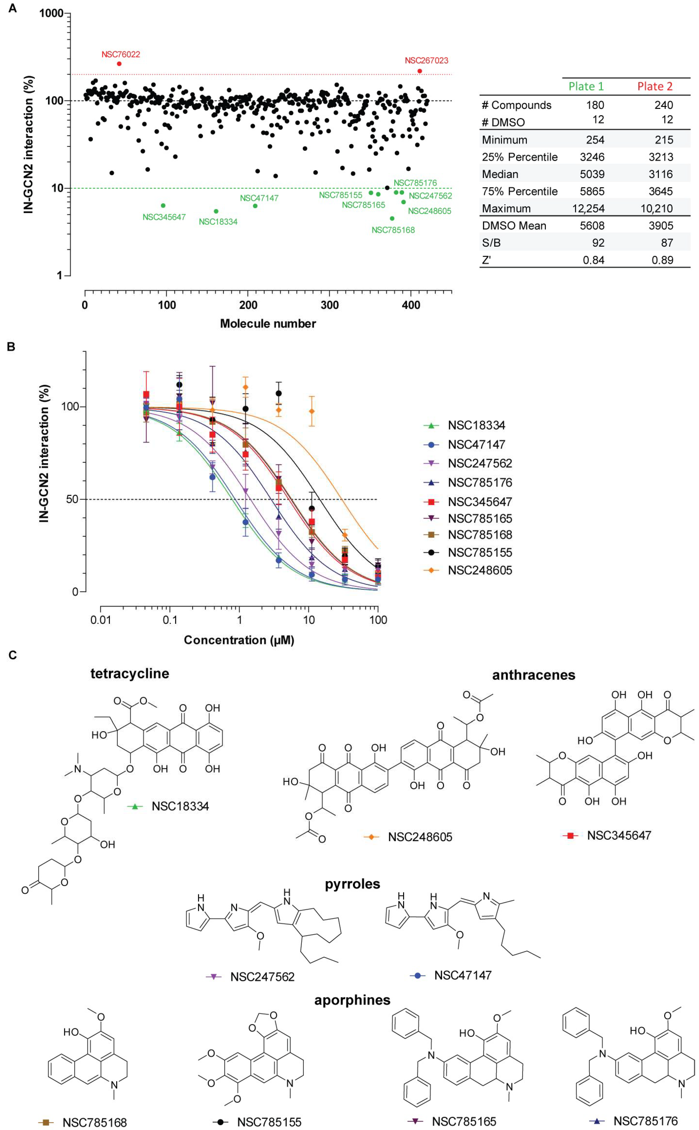Viruses 17 01138 g001 Viruses 17 01138 g001