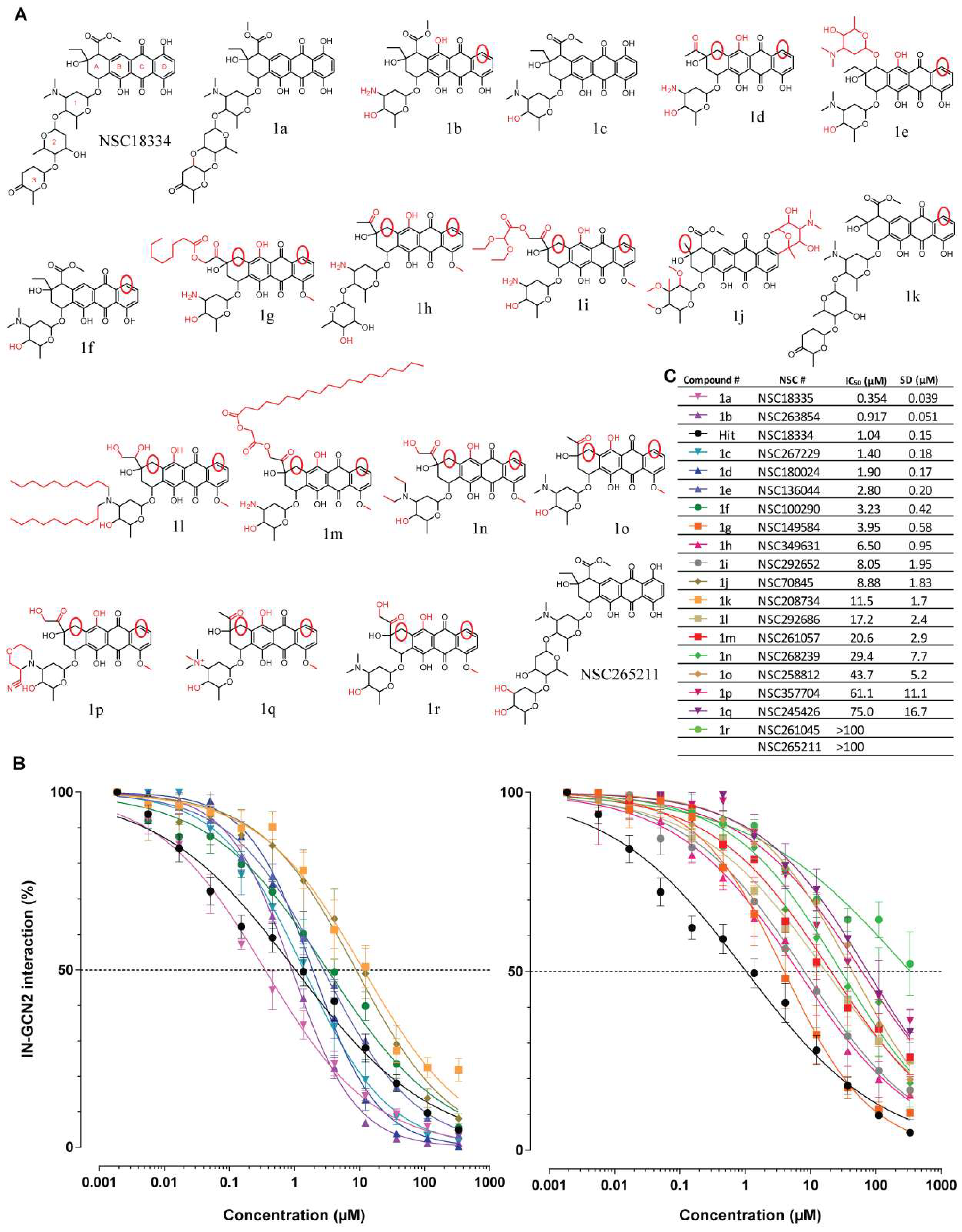 Viruses 17 01138 g002 Viruses 17 01138 g002
