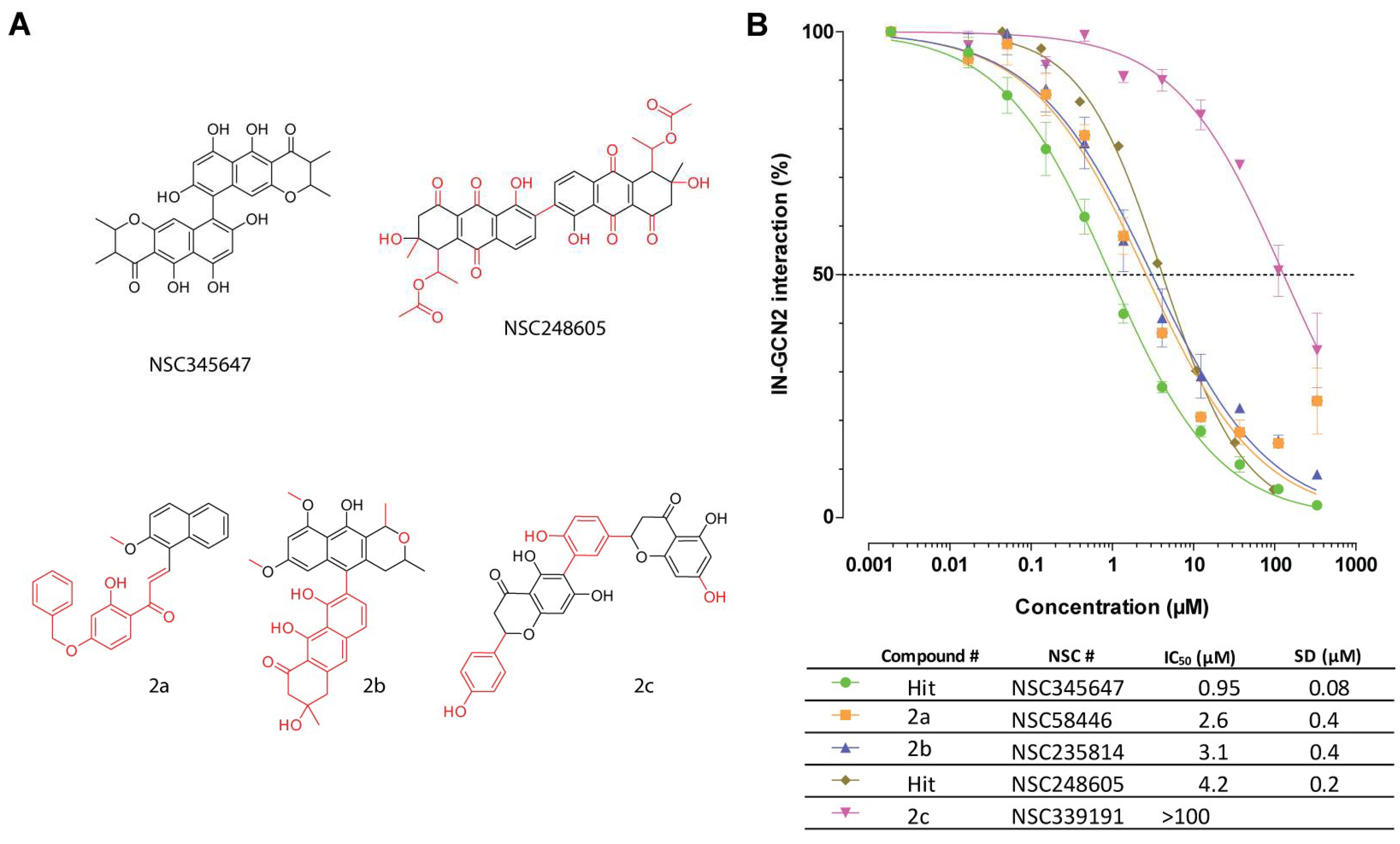 Viruses 17 01138 g003 Viruses 17 01138 g003