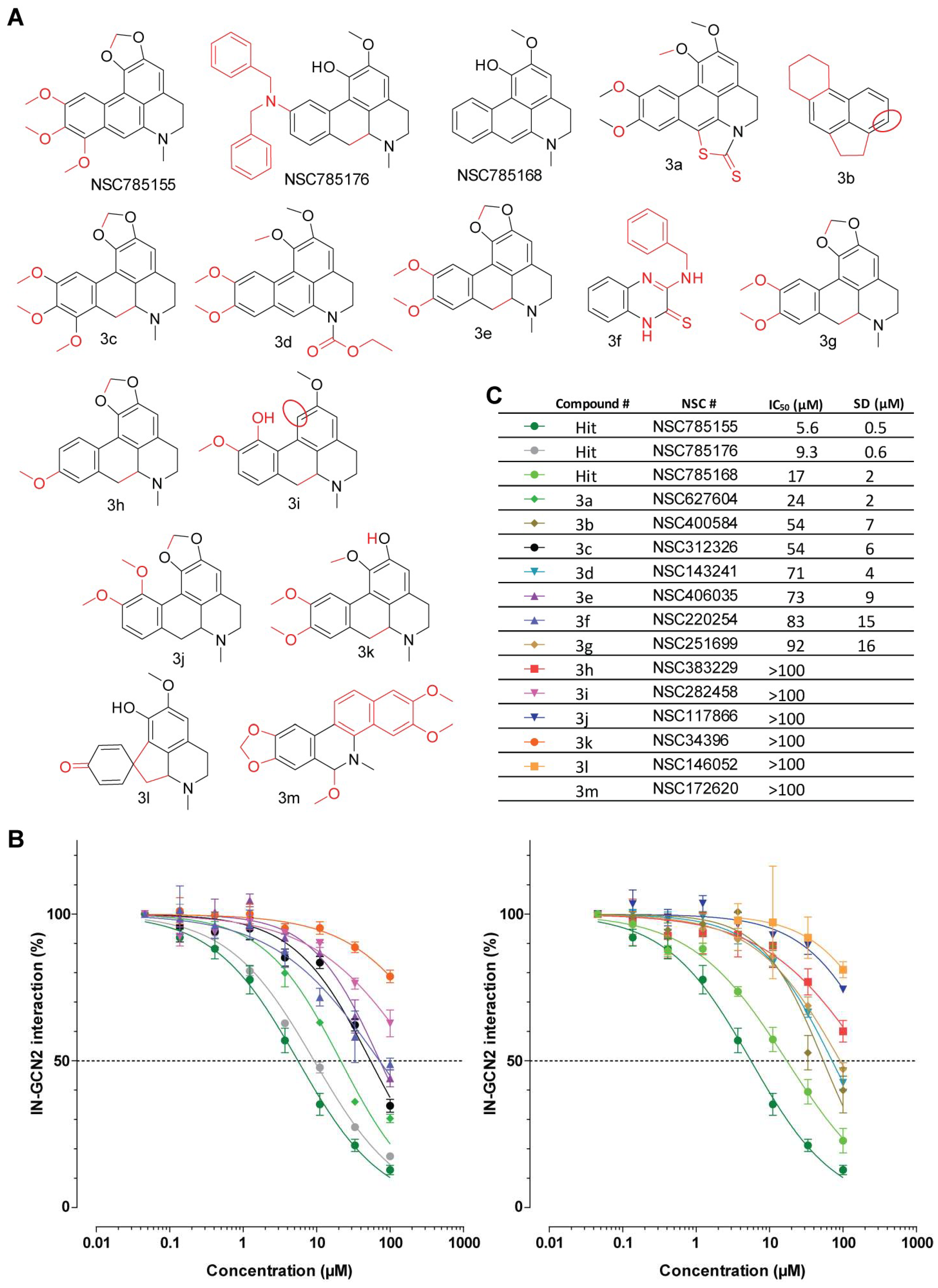 Viruses 17 01138 g005 Viruses 17 01138 g005