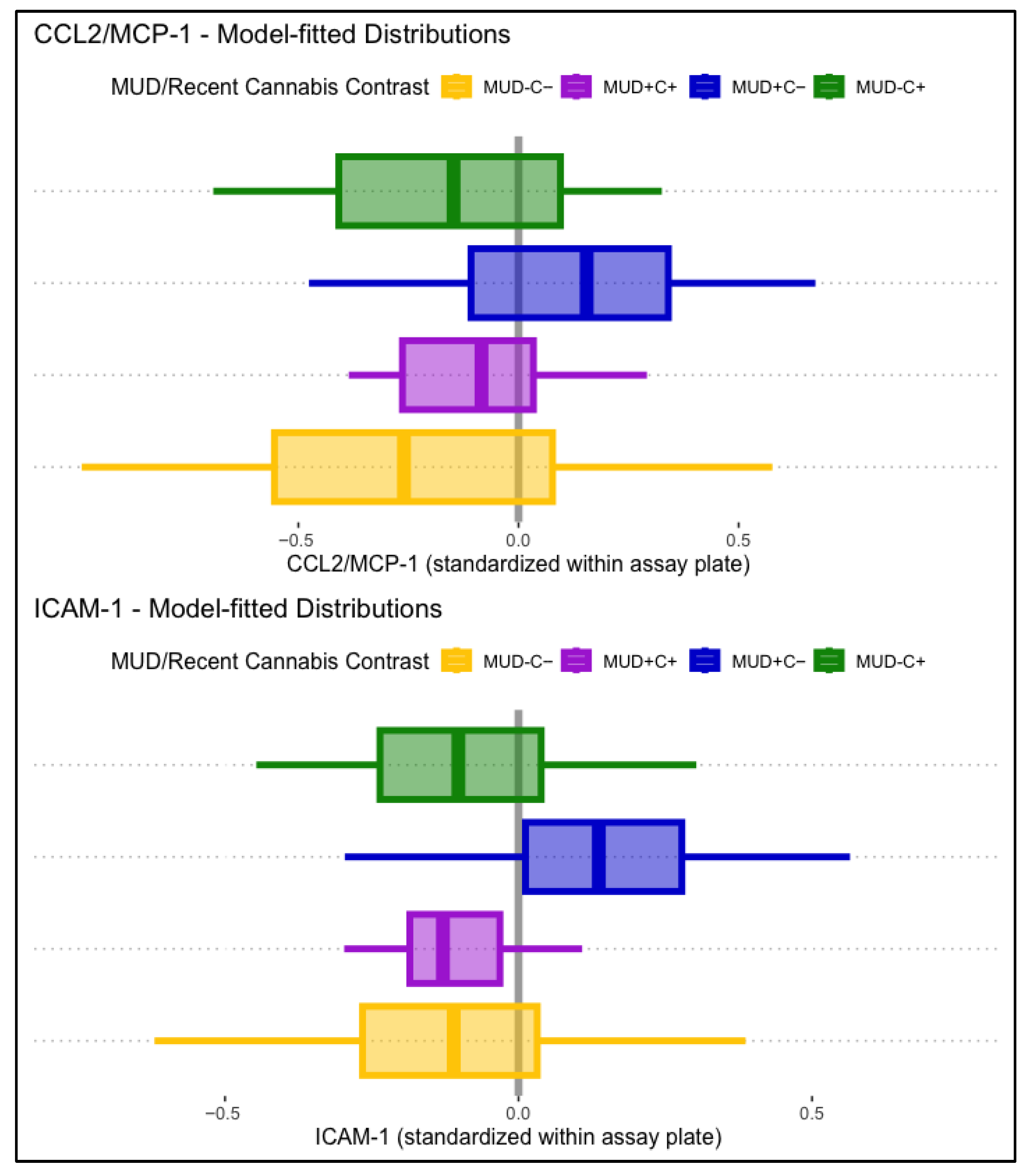Viruses 17 01143 g002 Viruses 17 01143 g002