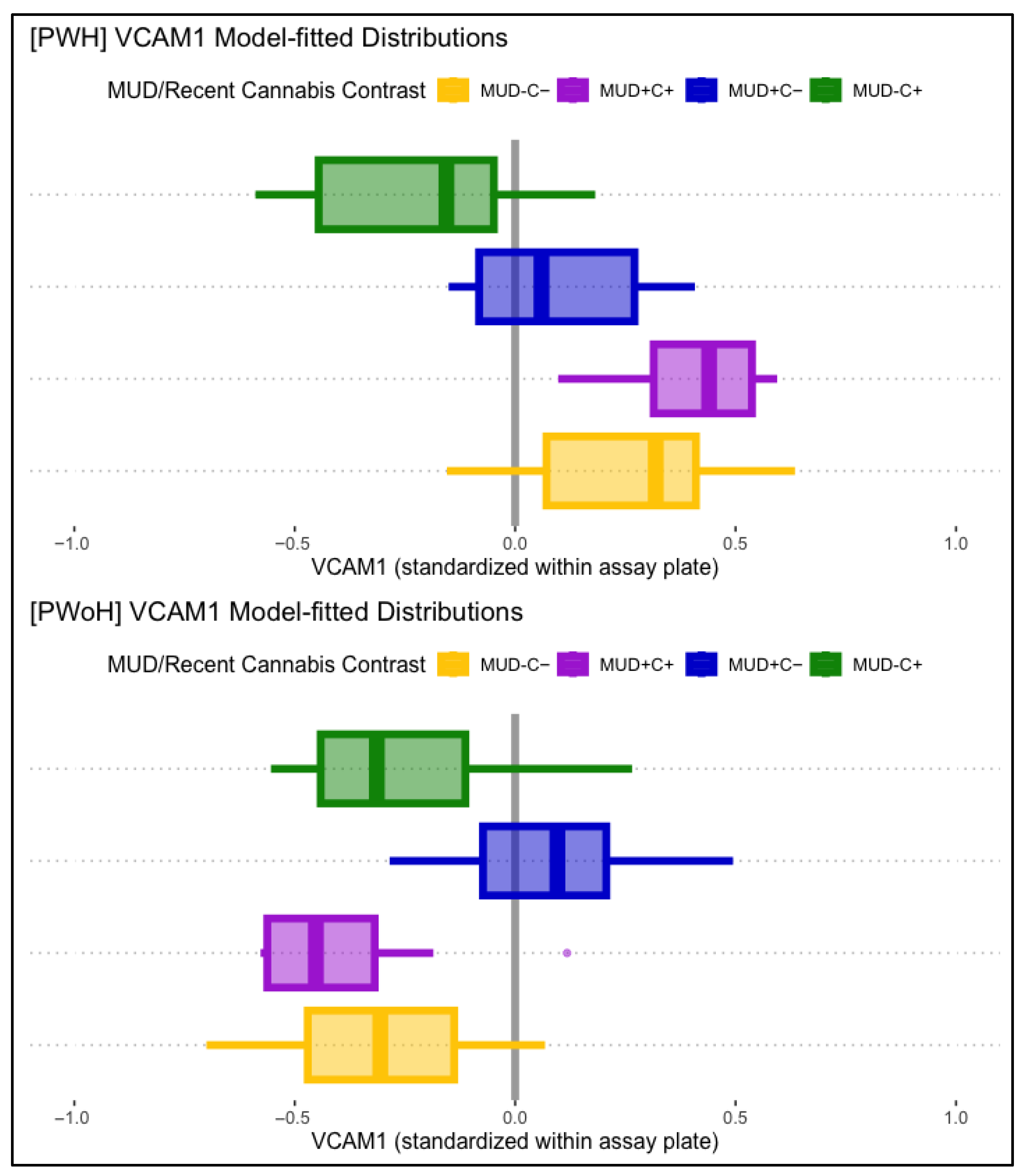Viruses 17 01143 g003 Viruses 17 01143 g003