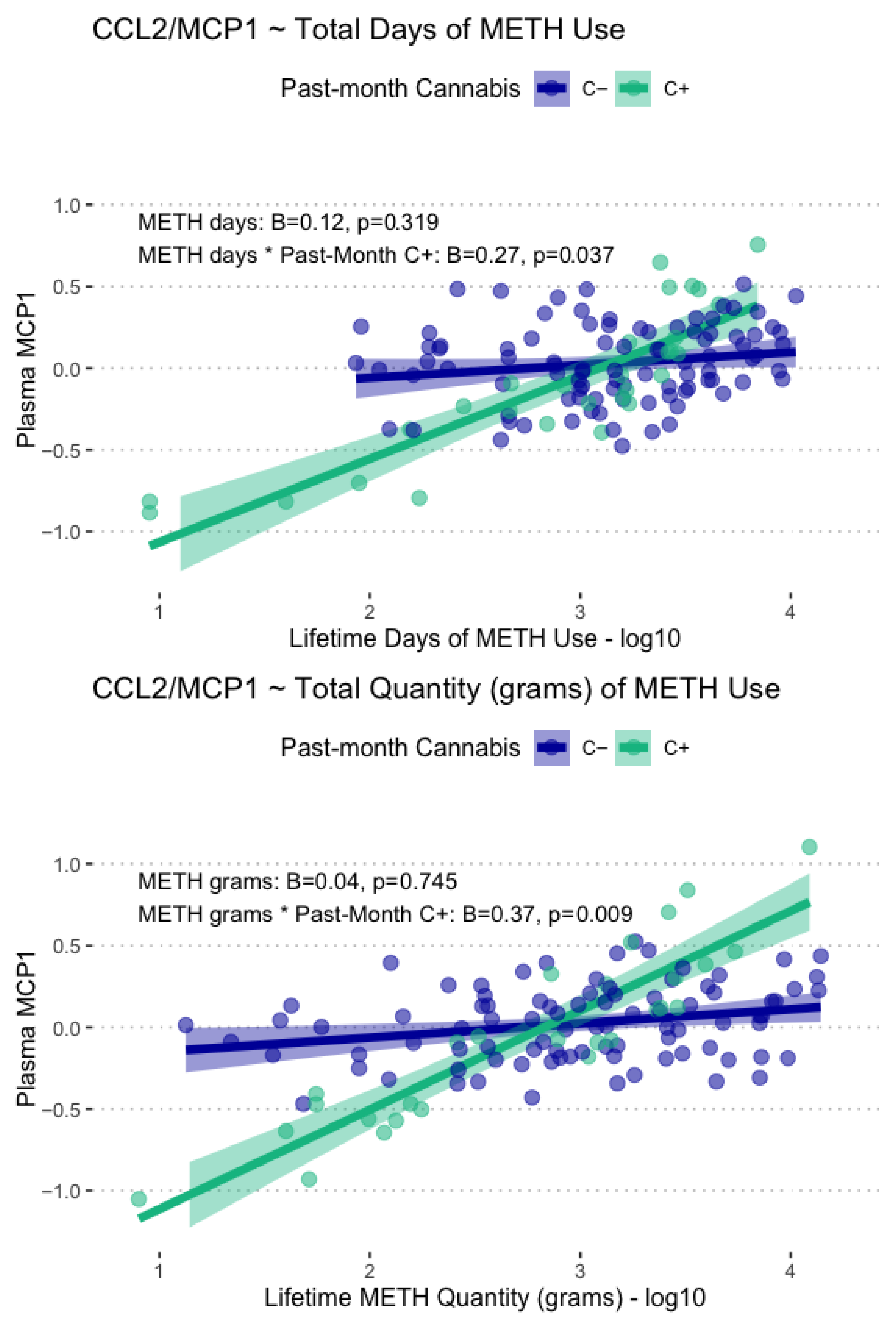 Viruses 17 01143 g004 Viruses 17 01143 g004
