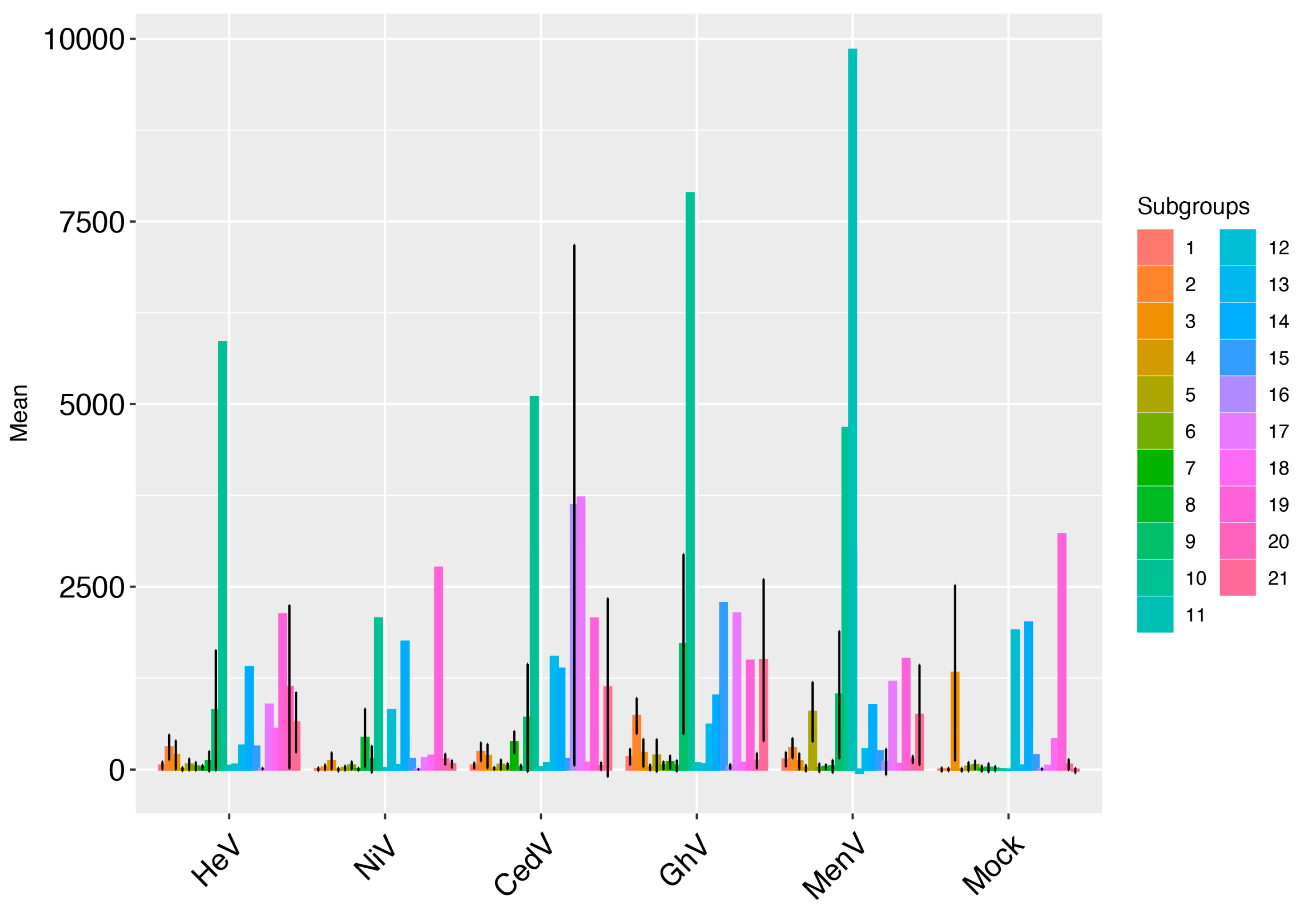 Viruses 17 01146 g0a2