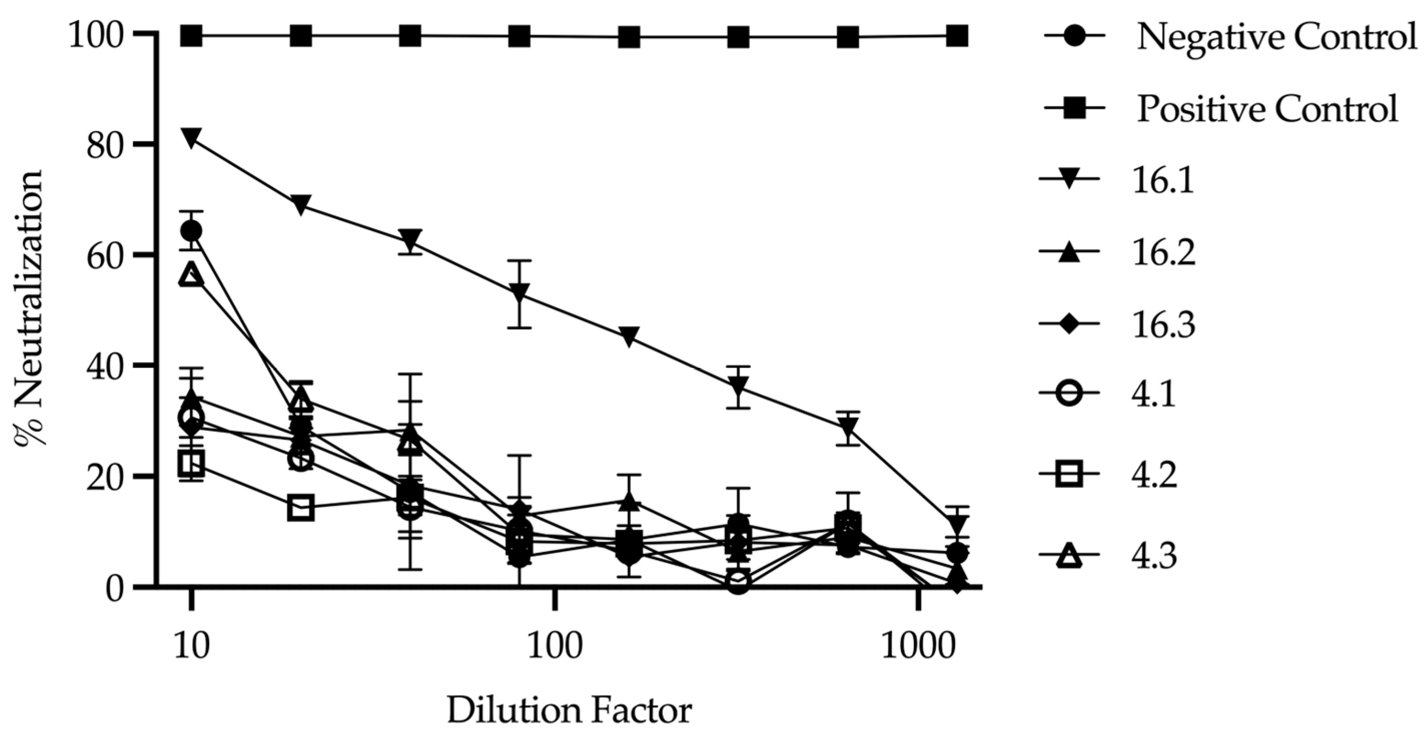 Viruses 17 01146 g0a3