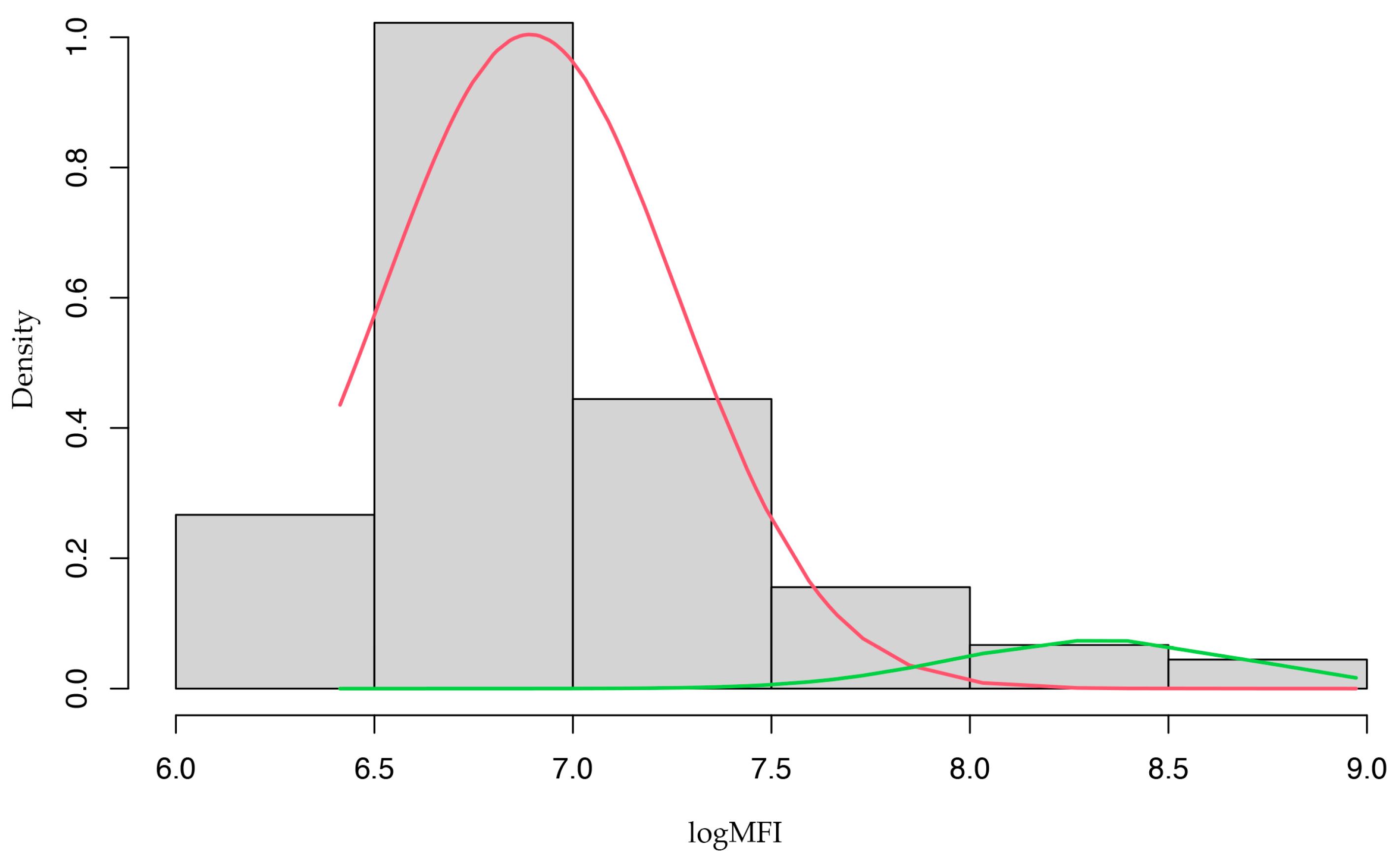 Viruses 17 01146 g0a4