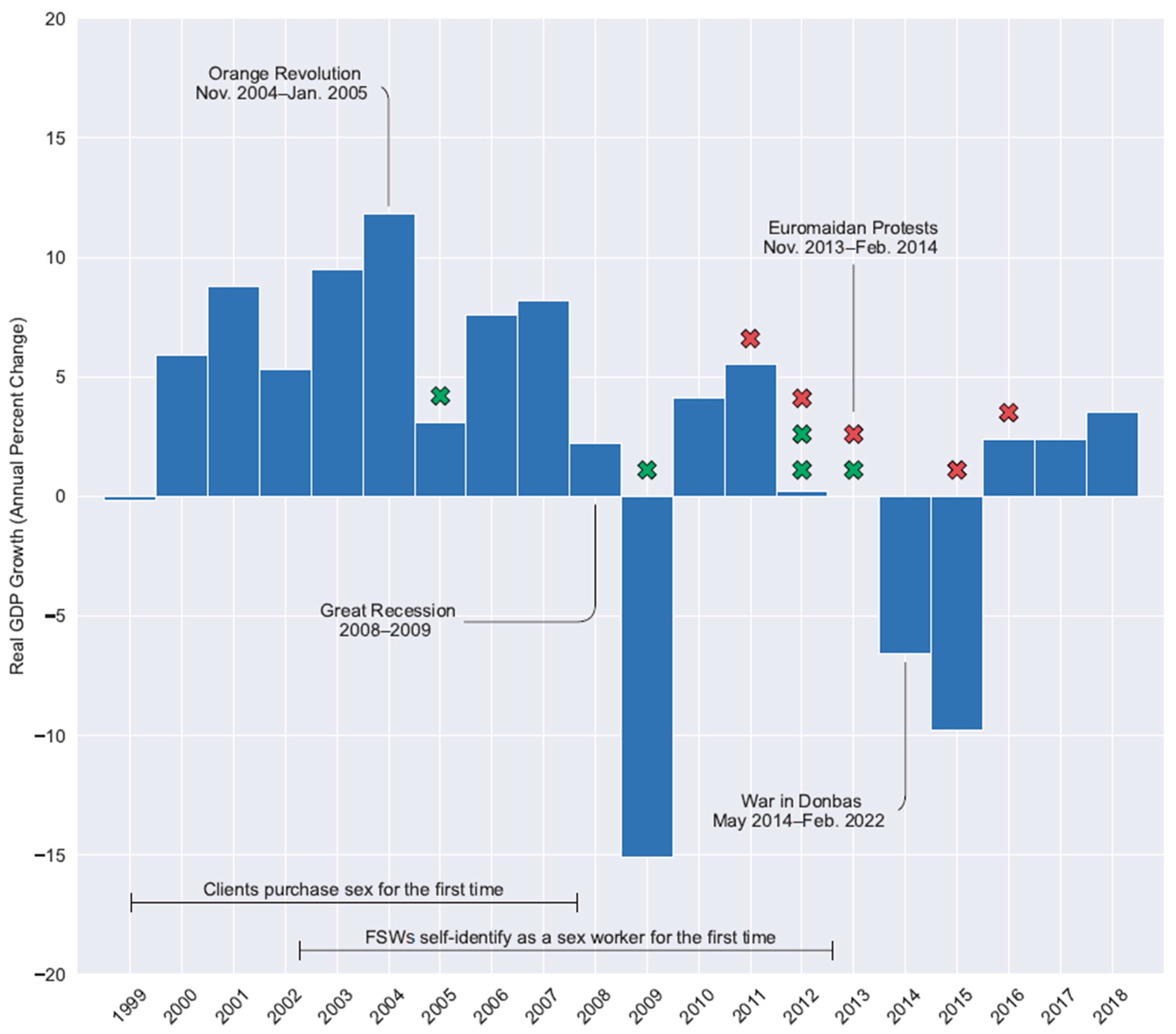 Viruses 17 01148 g001