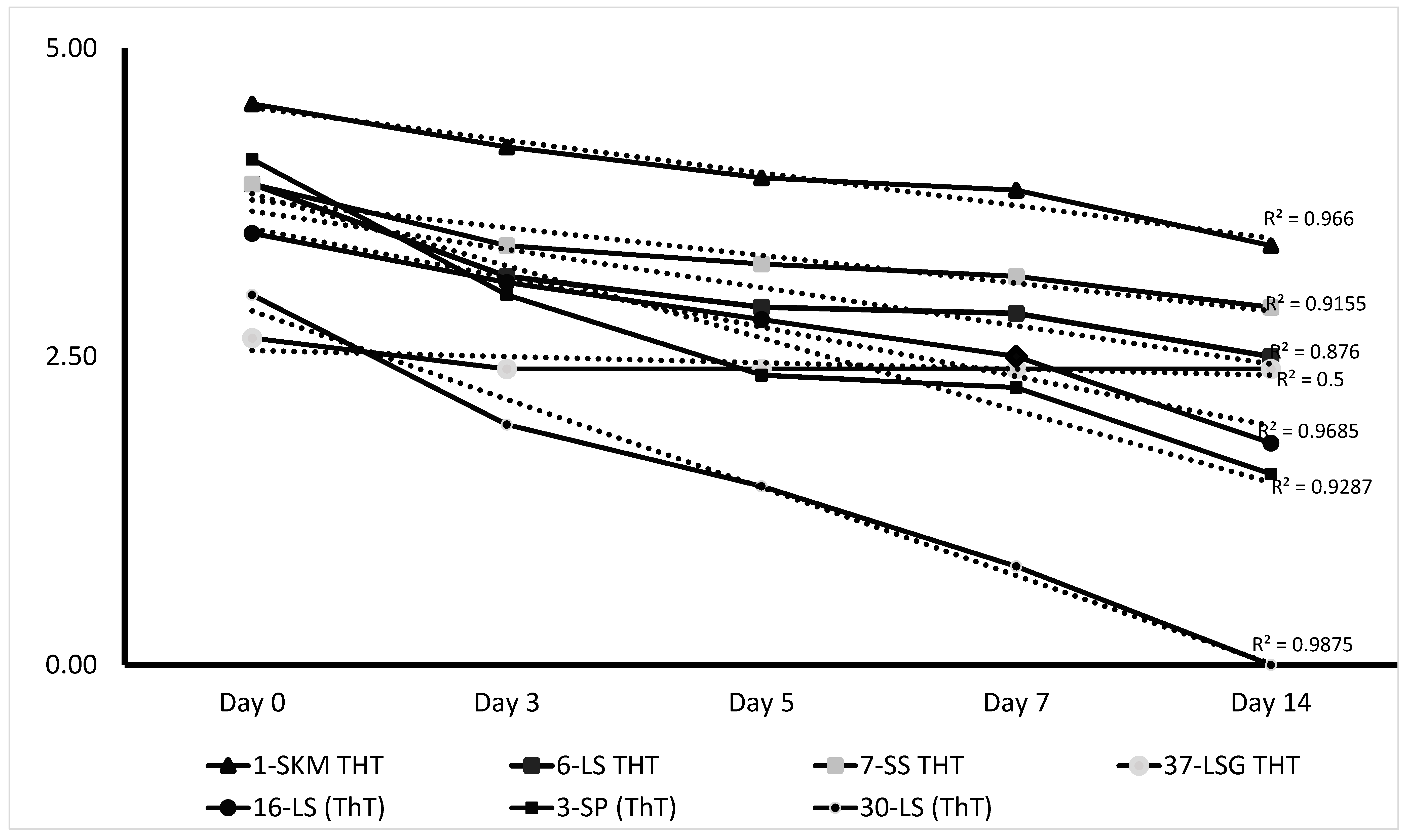 Viruses 17 01151 g002 Viruses 17 01151 g002