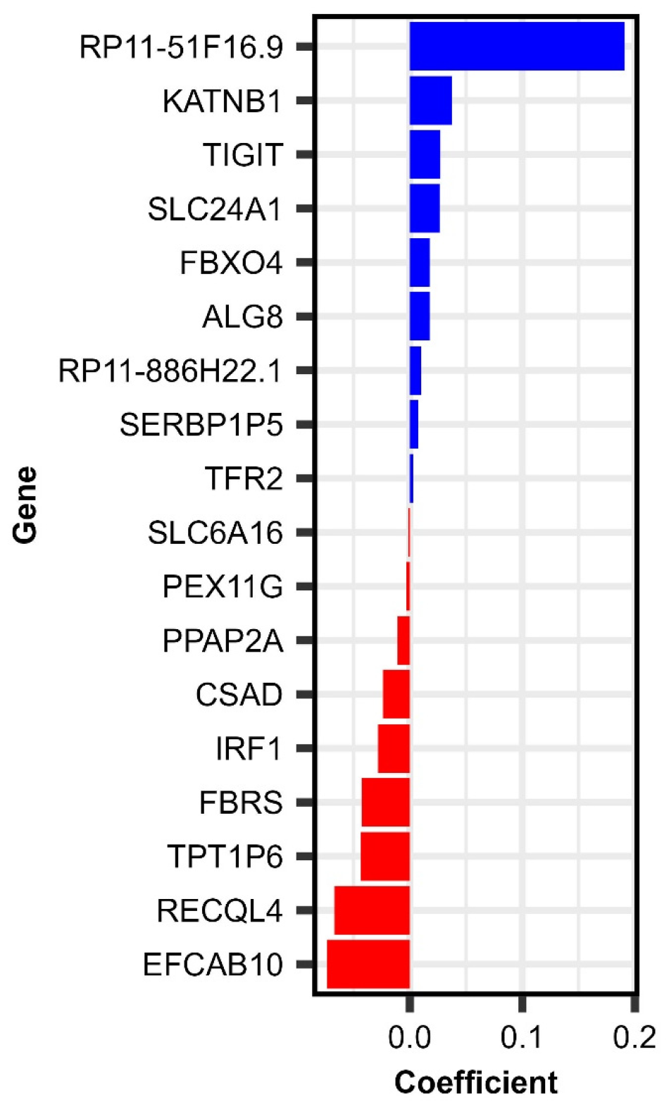 Viruses 17 01154 g003