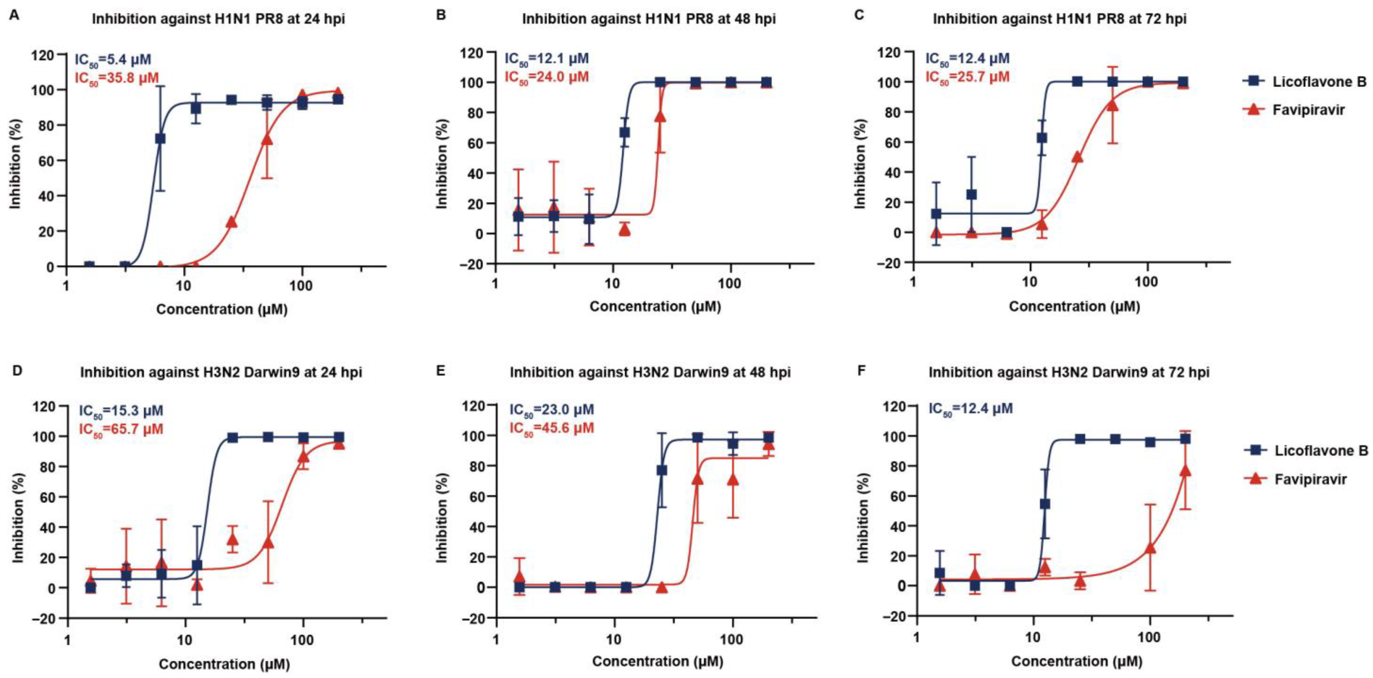 Viruses 17 01157 g002
