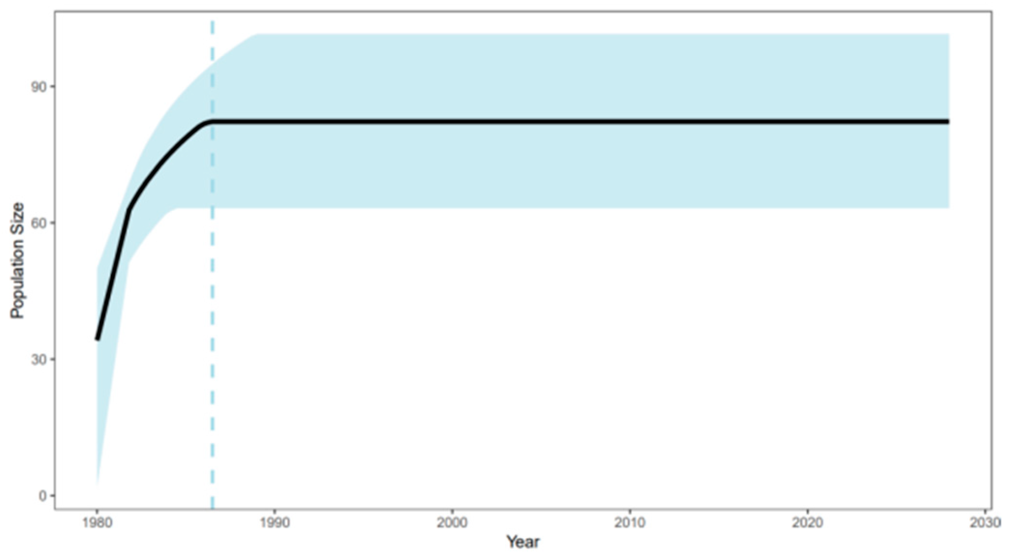 Viruses 17 01162 g004 Viruses 17 01162 g004
