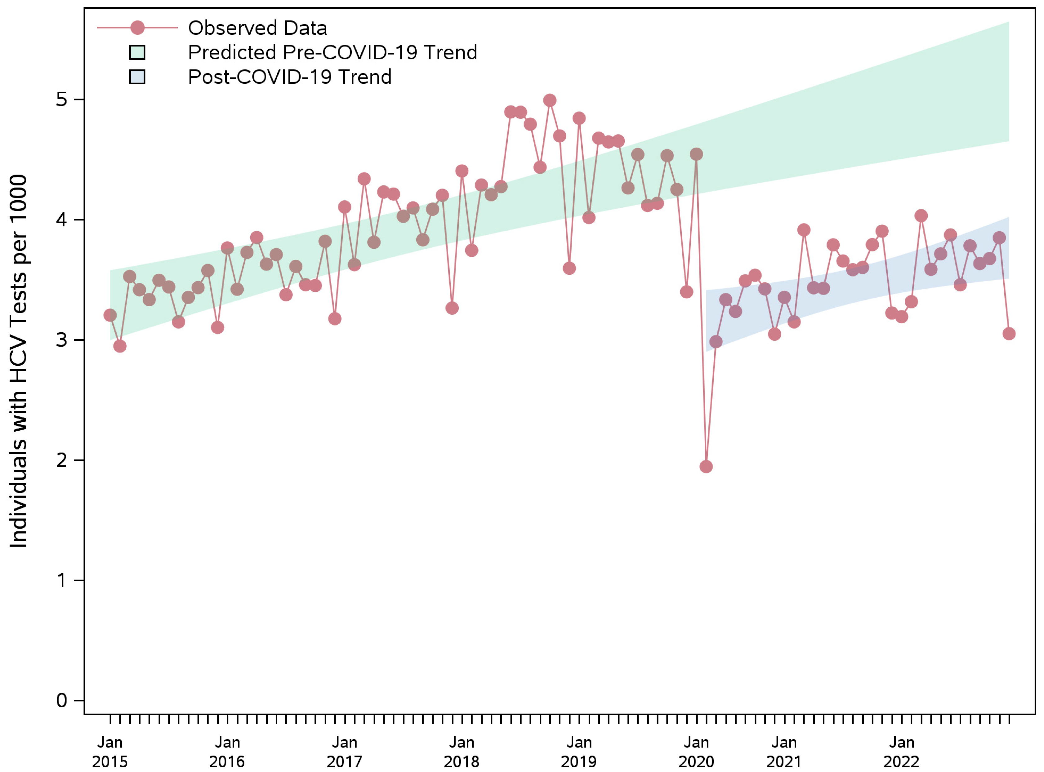 Viruses 17 01163 g001