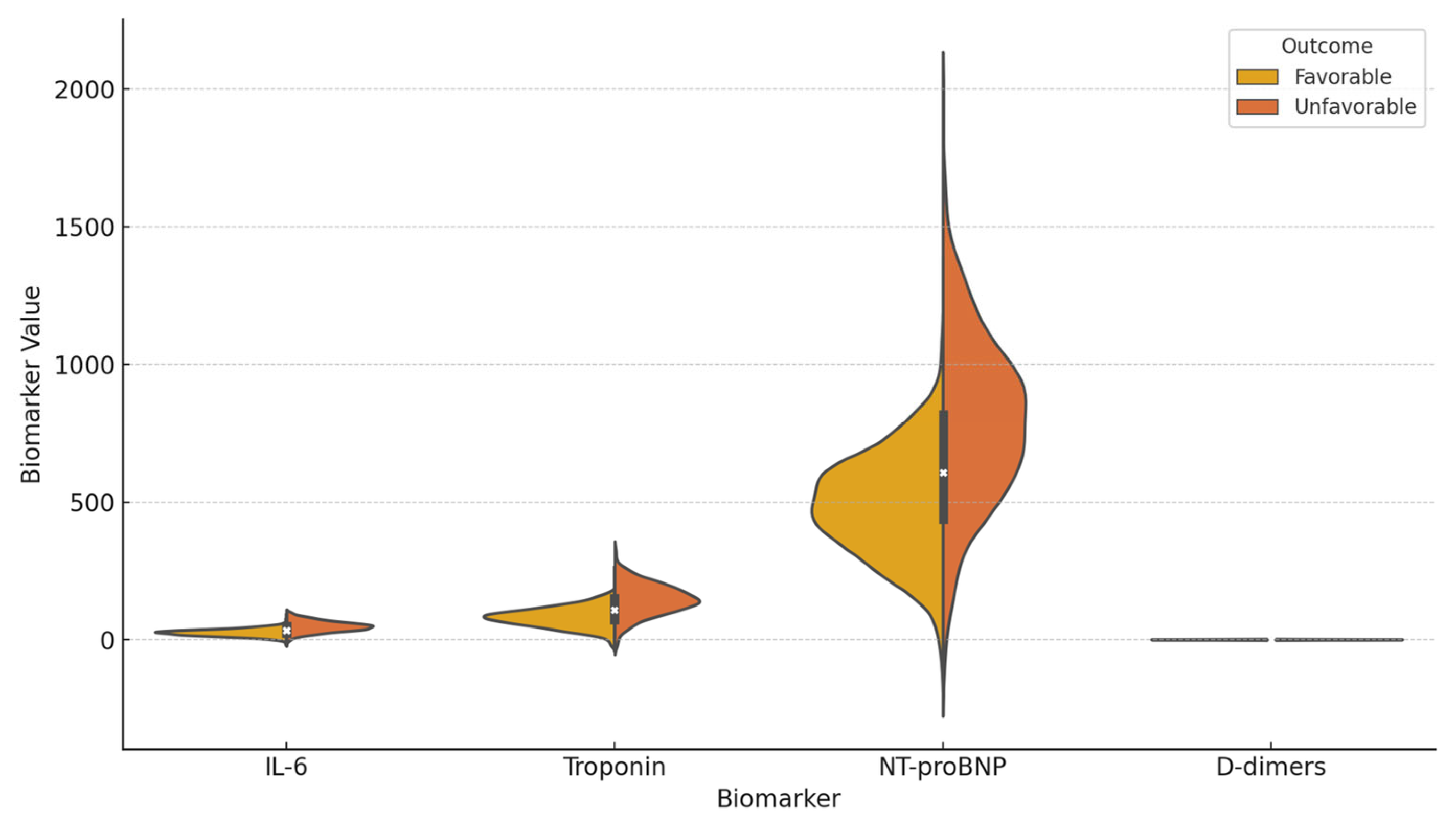 Viruses 17 01168 g001
