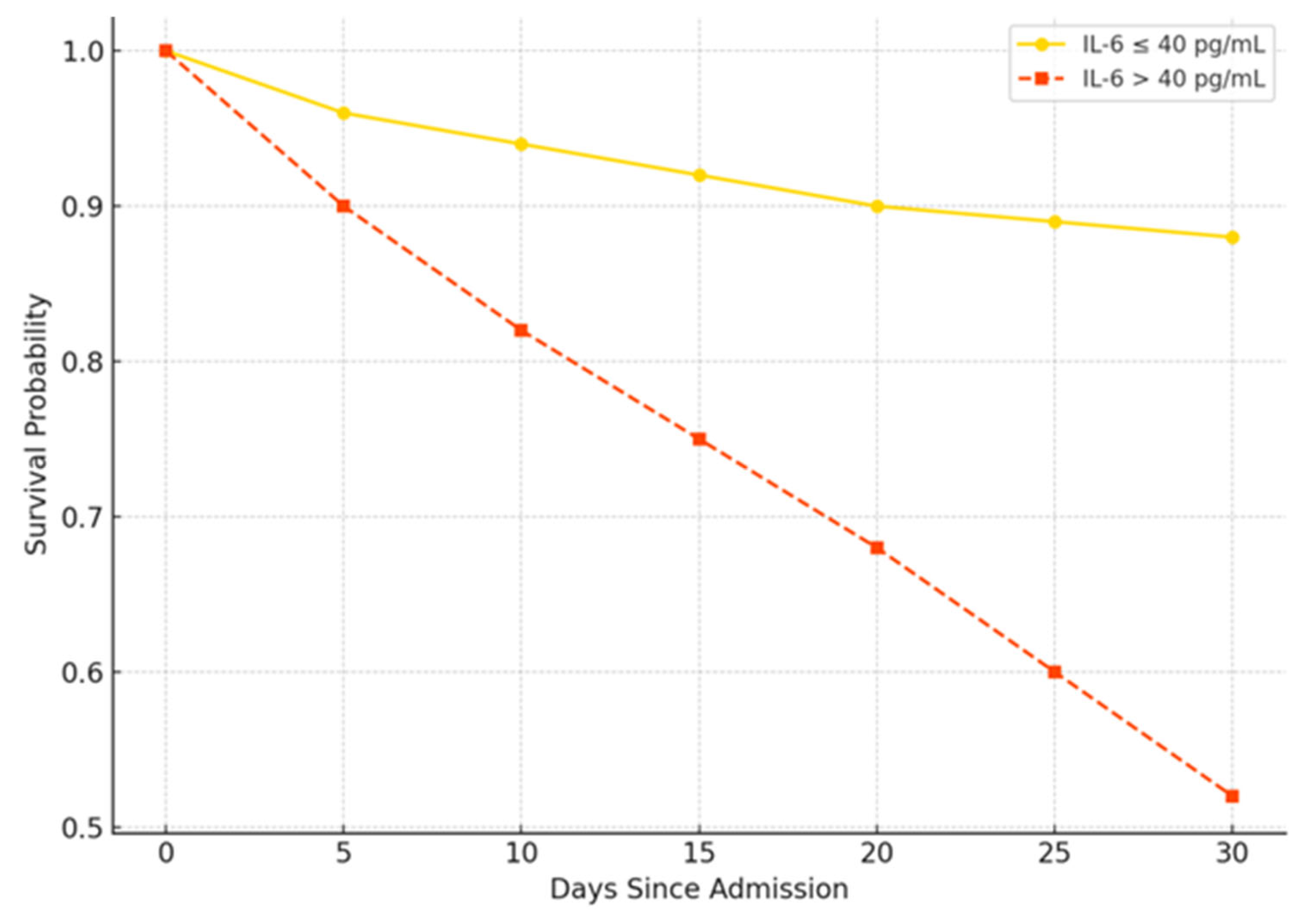 Viruses 17 01168 g002