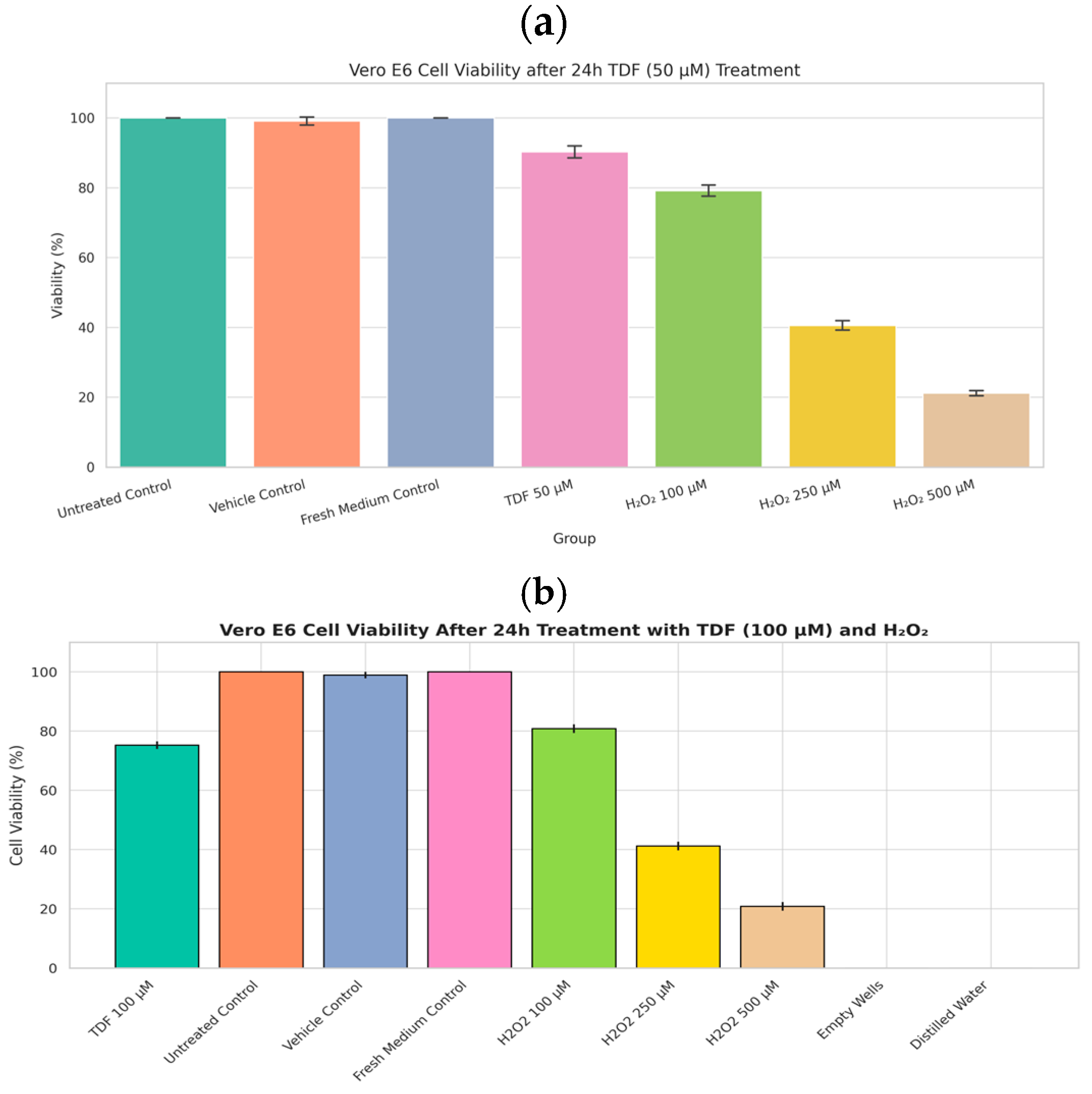 Viruses 17 01170 g002 Viruses 17 01170 g002