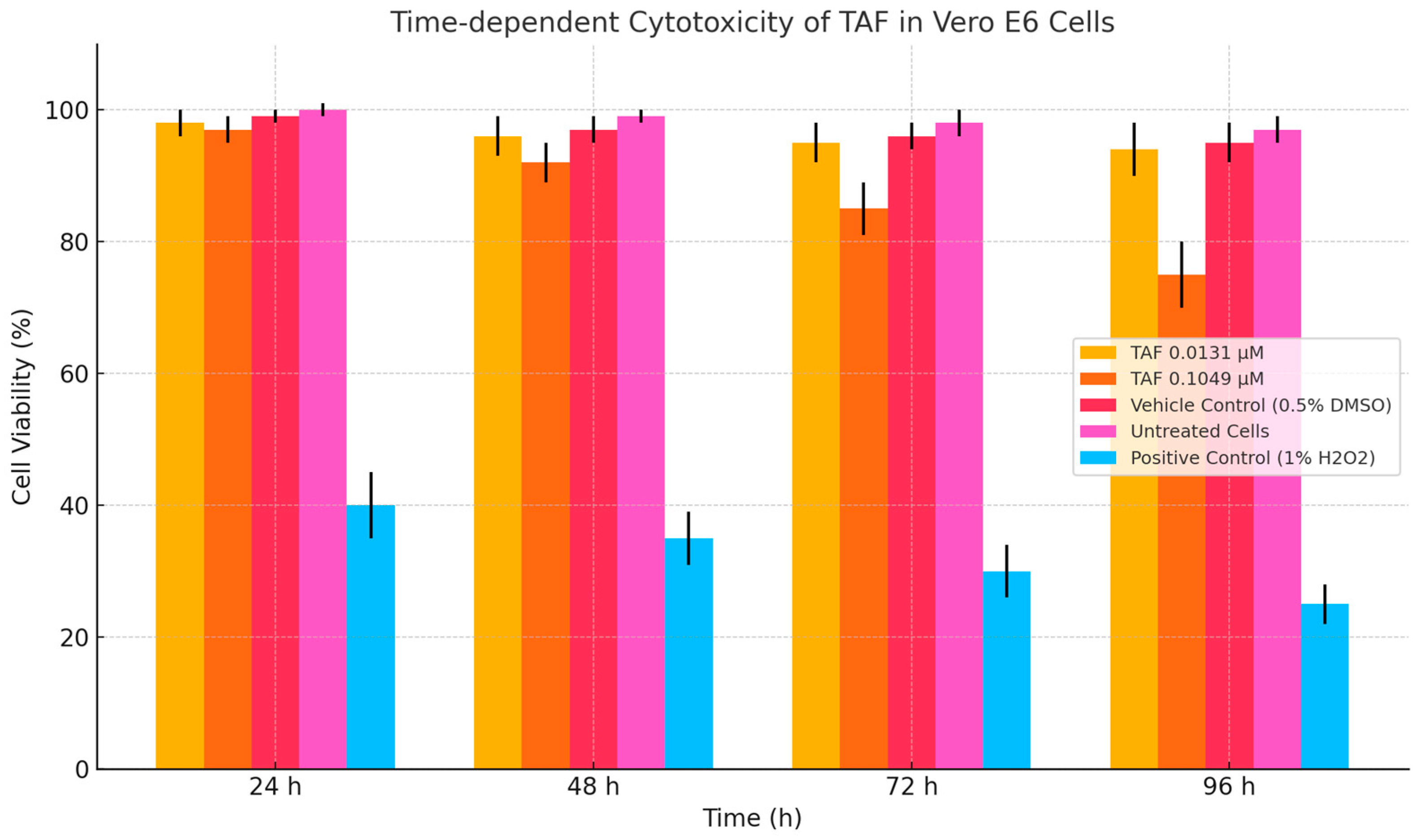 Viruses 17 01170 g003 Viruses 17 01170 g003