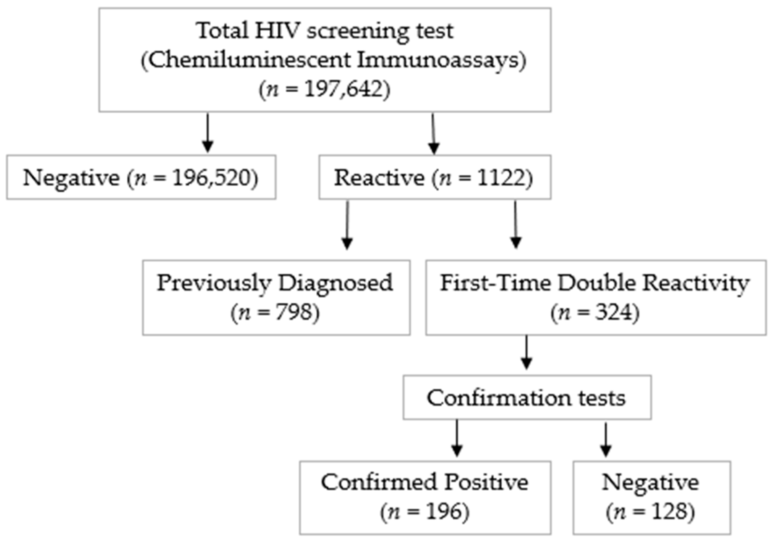Viruses 17 01179 g001 Viruses 17 01179 g001