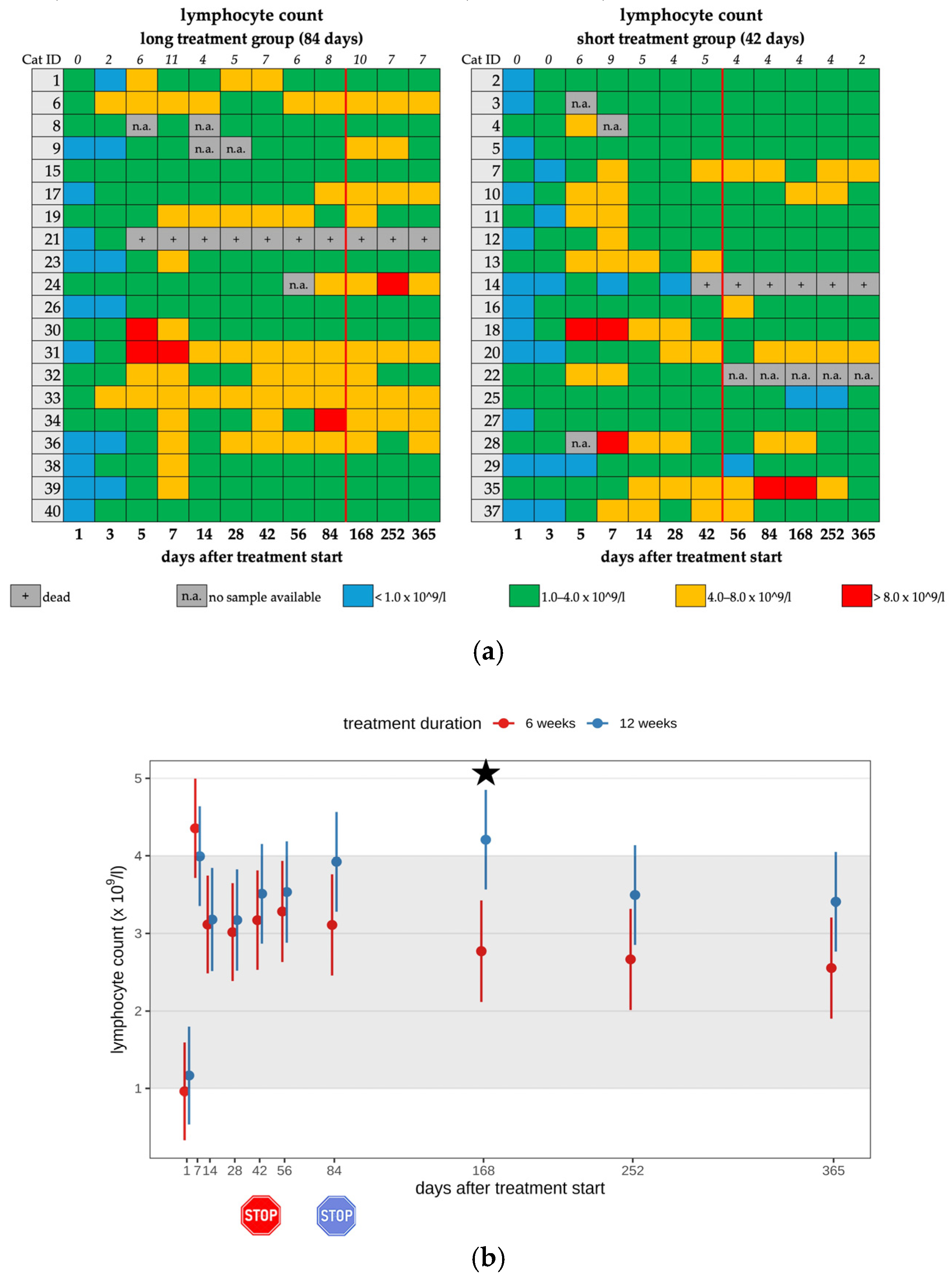 Viruses 17 01181 g003