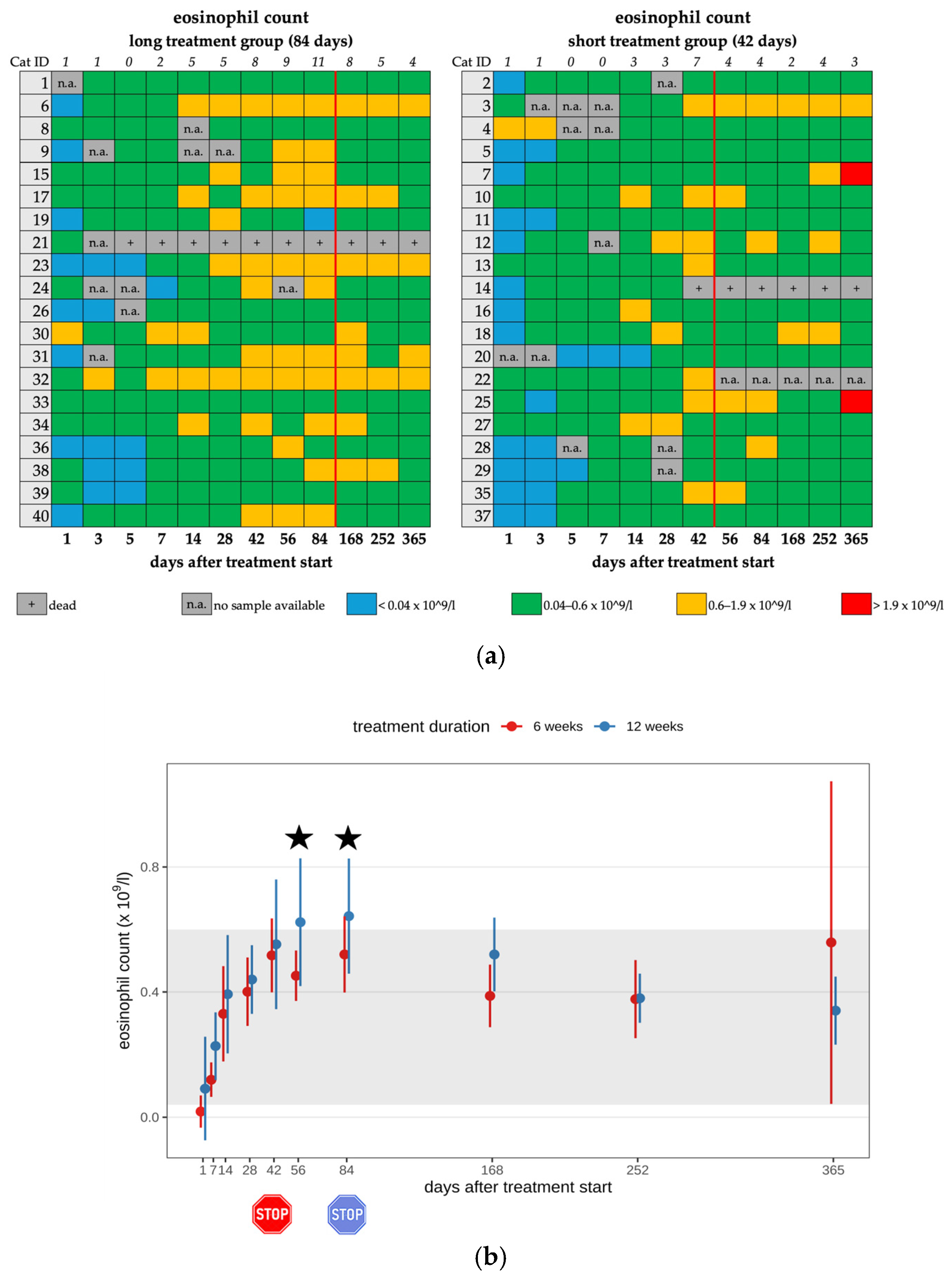 Viruses 17 01181 g004