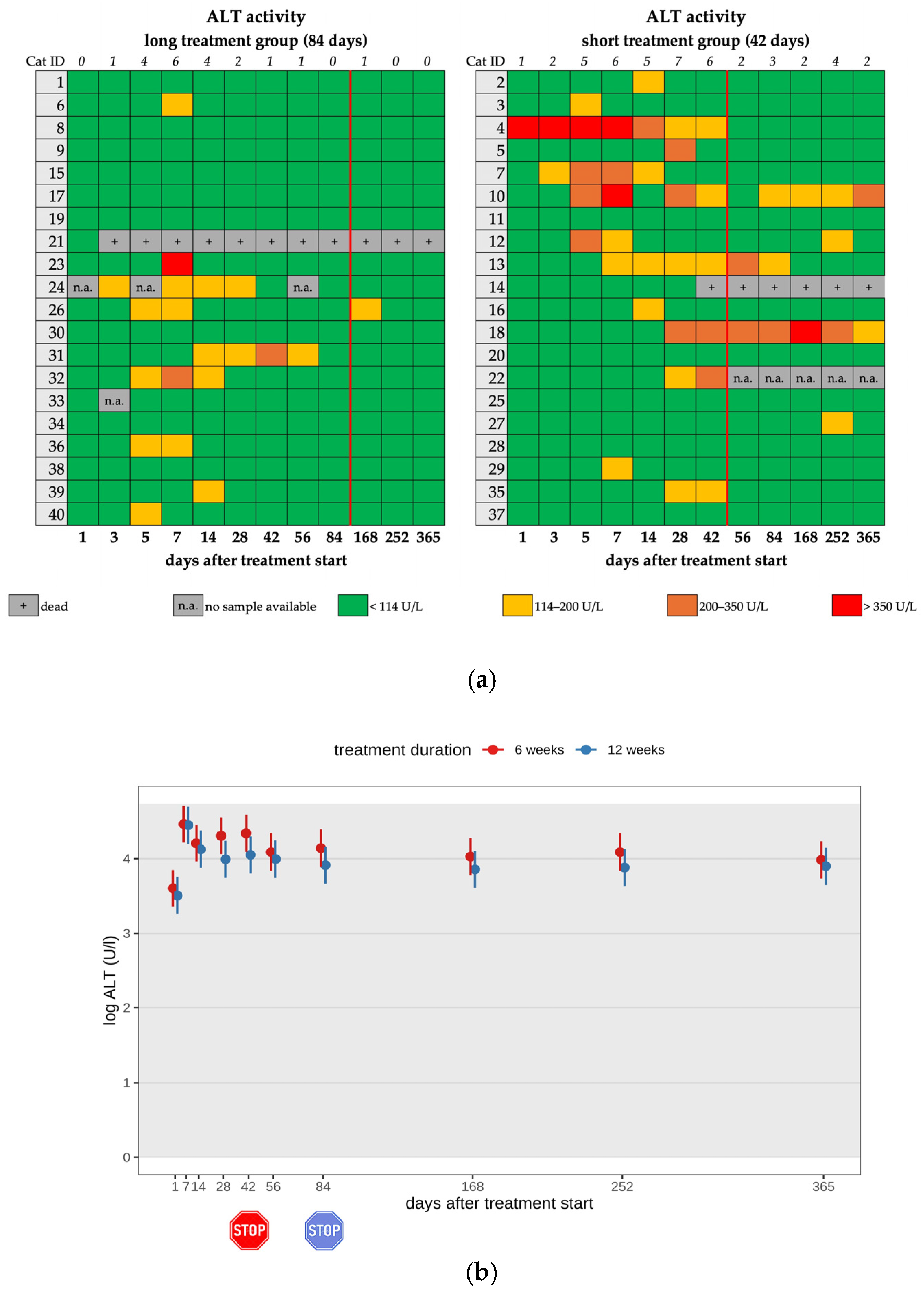 Viruses 17 01181 g005