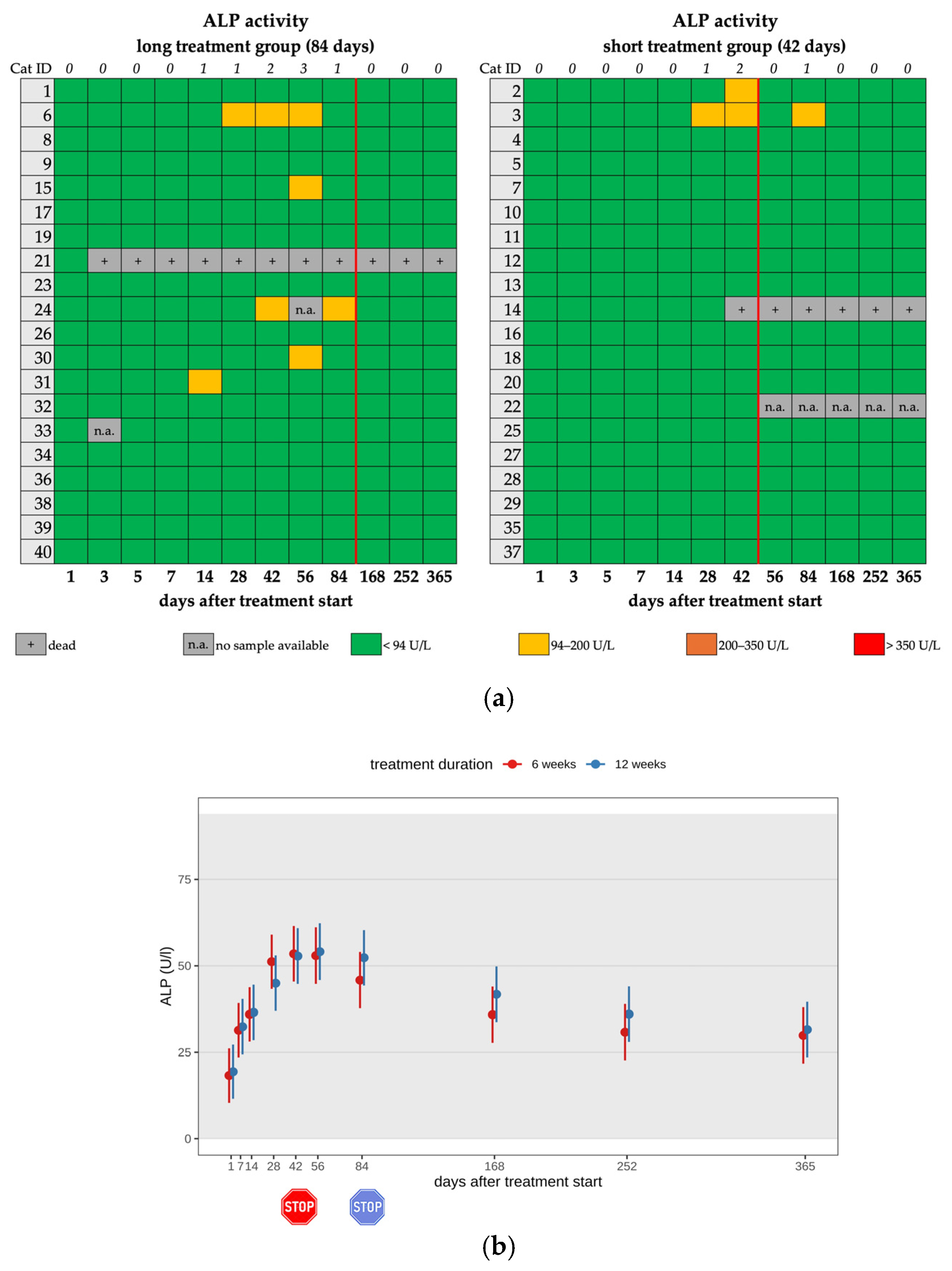 Viruses 17 01181 g006