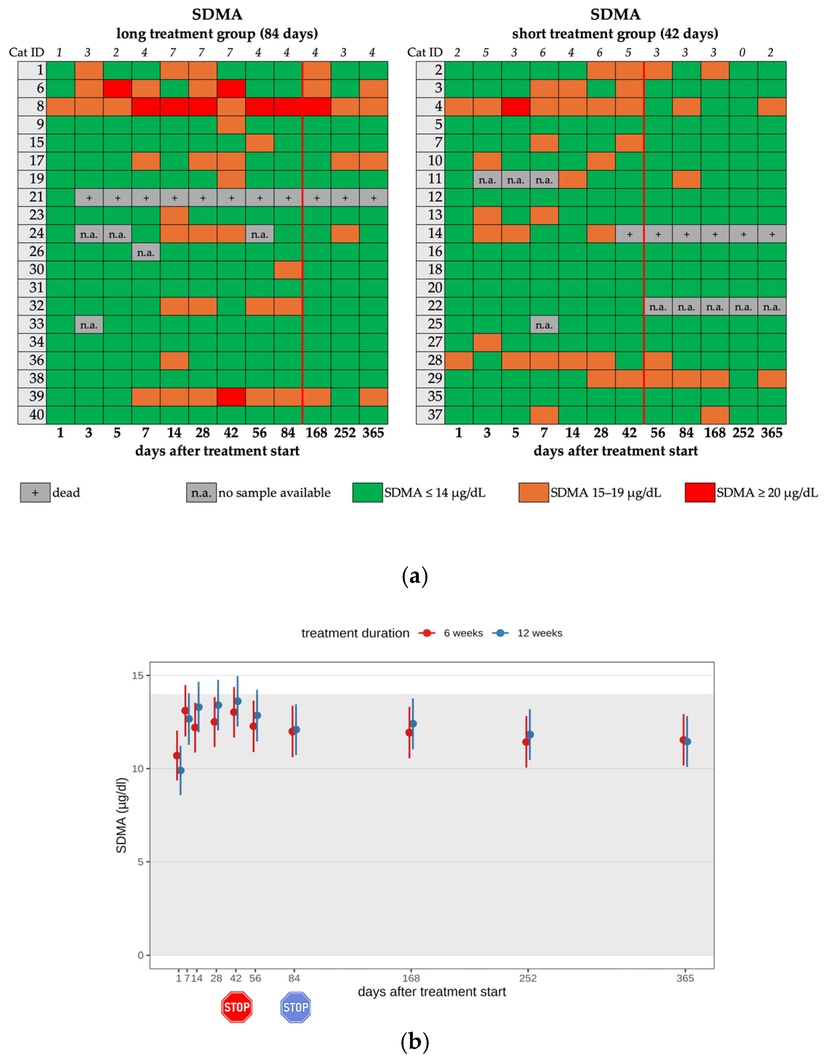 Viruses 17 01181 g007