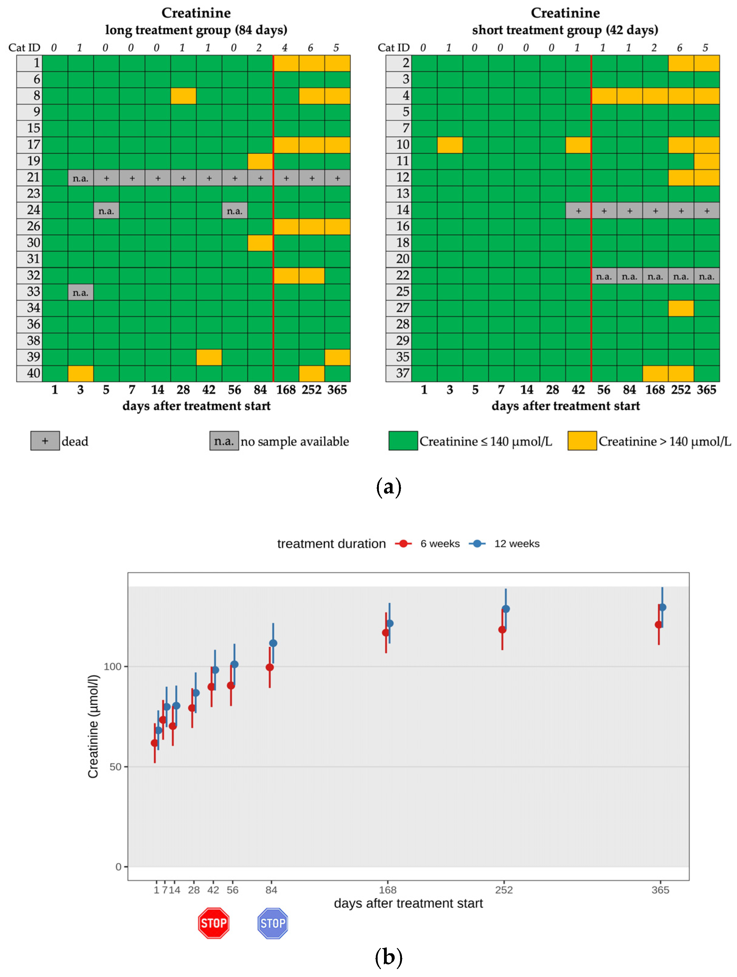 Viruses 17 01181 g008