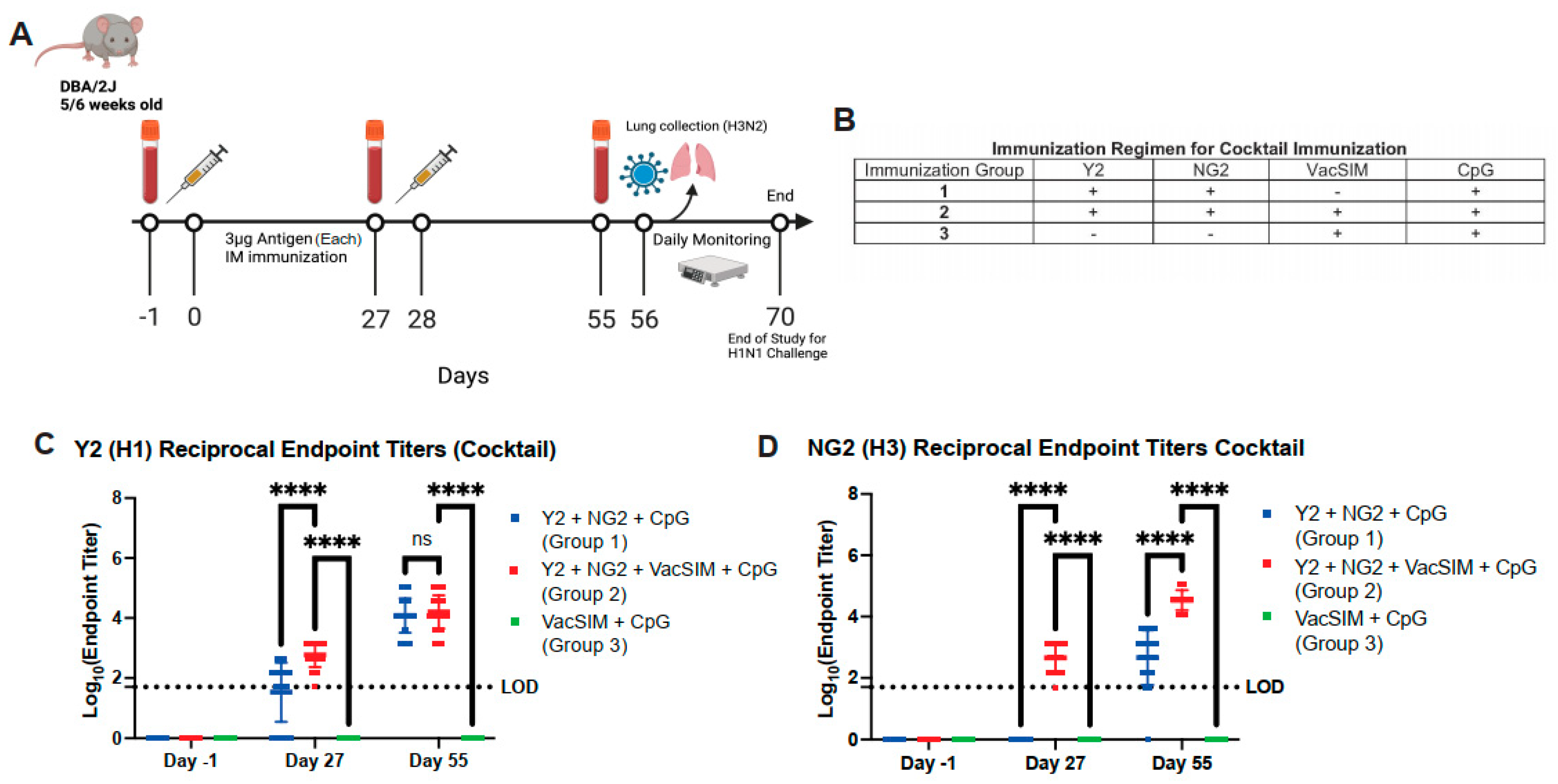 Viruses 17 01190 g004