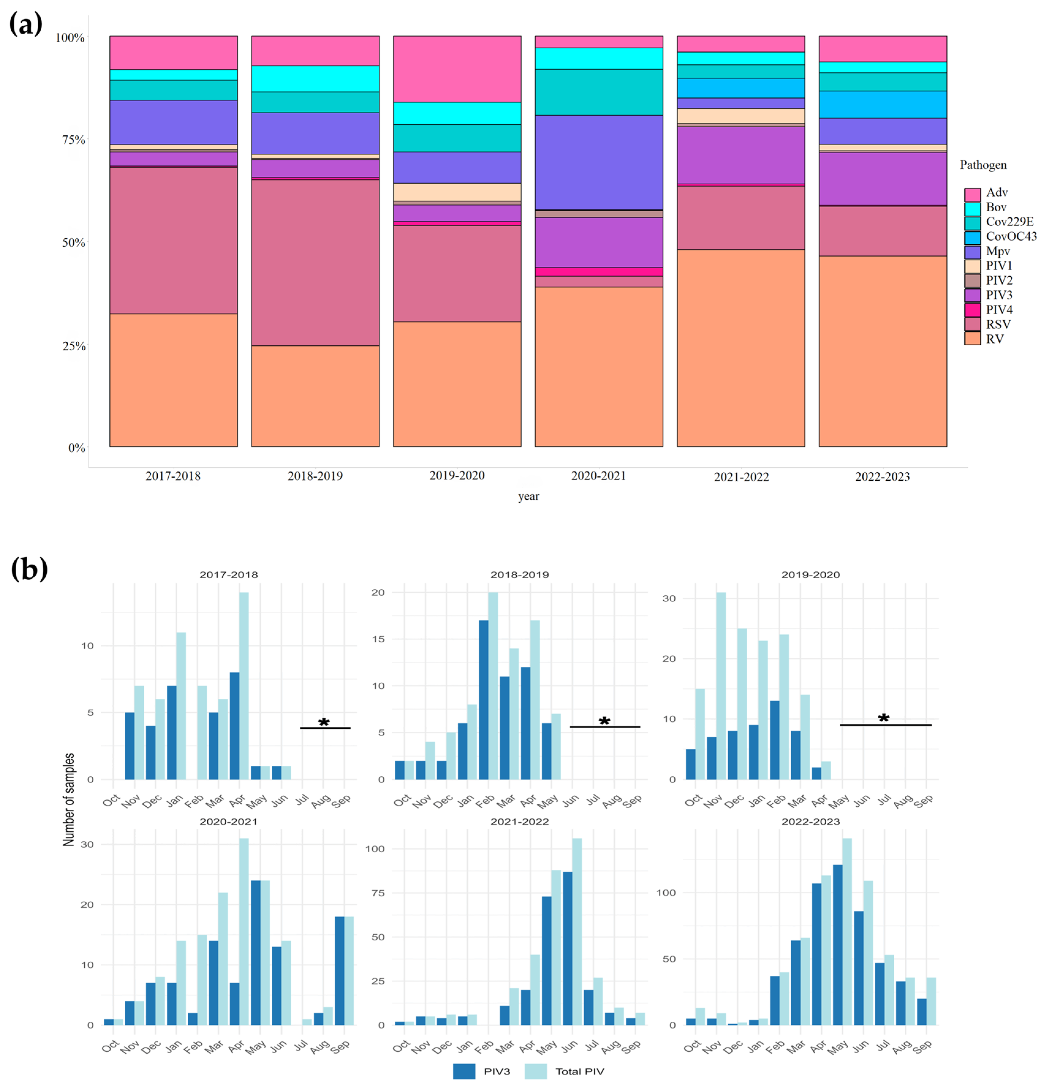 Viruses 17 01197 g001 Viruses 17 01197 g001