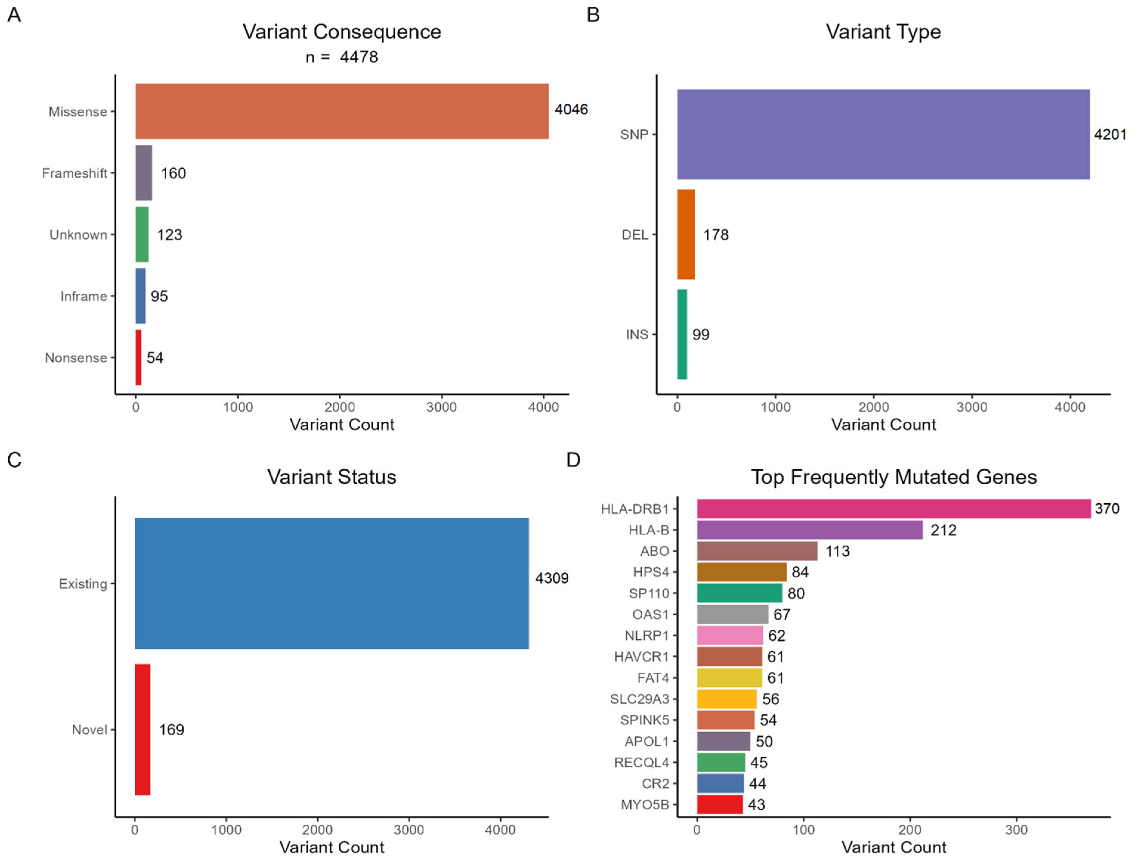 Viruses 17 01198 g001
