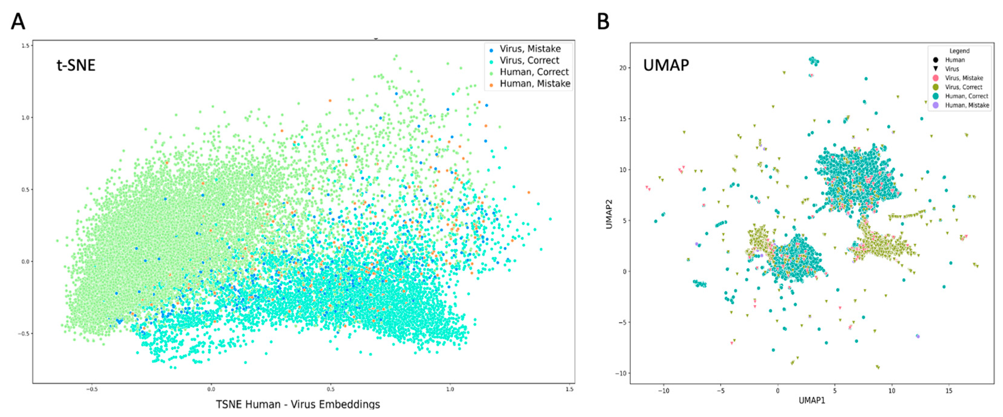 Viruses 17 01199 g001