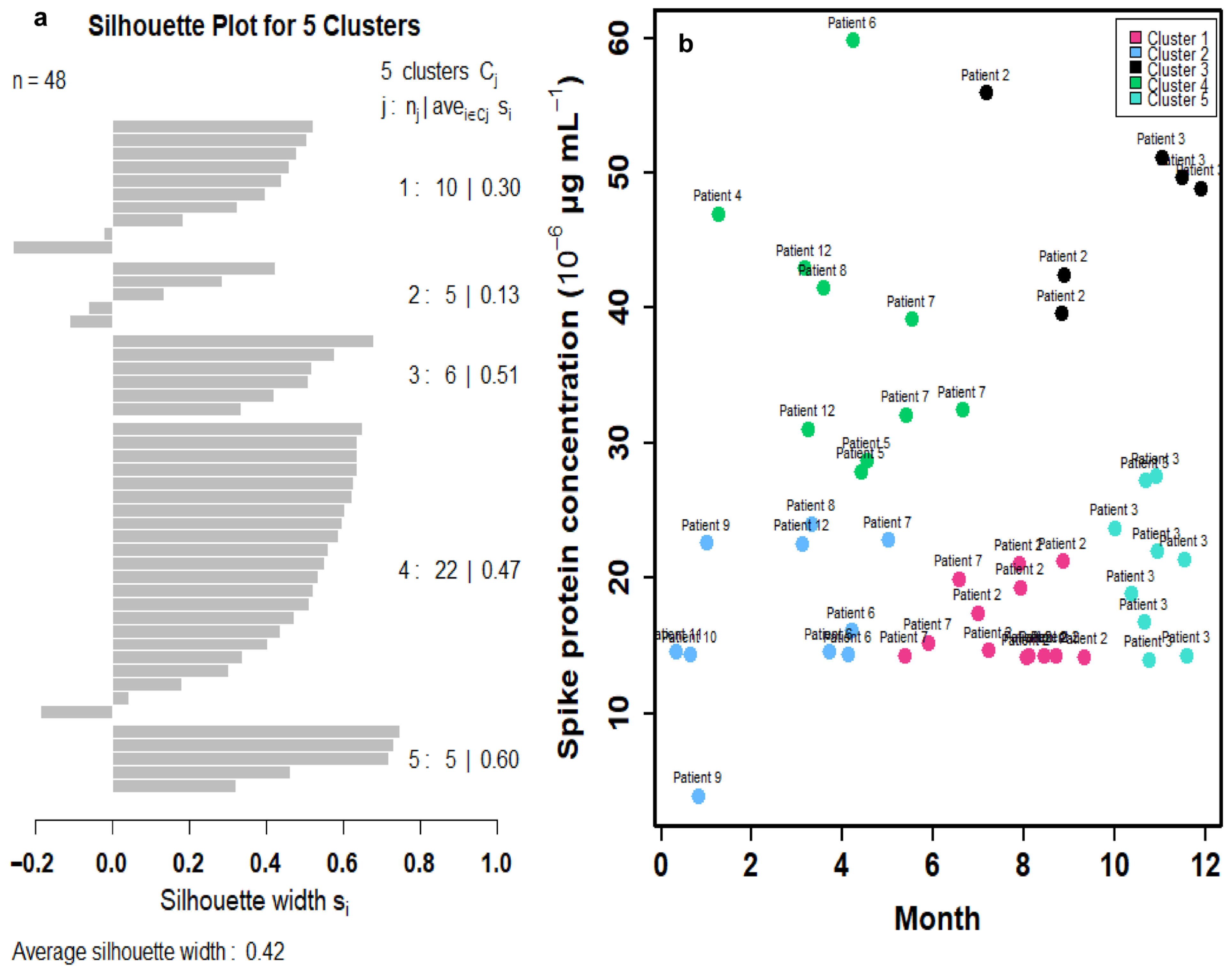 Viruses 17 01215 g003 Viruses 17 01215 g003