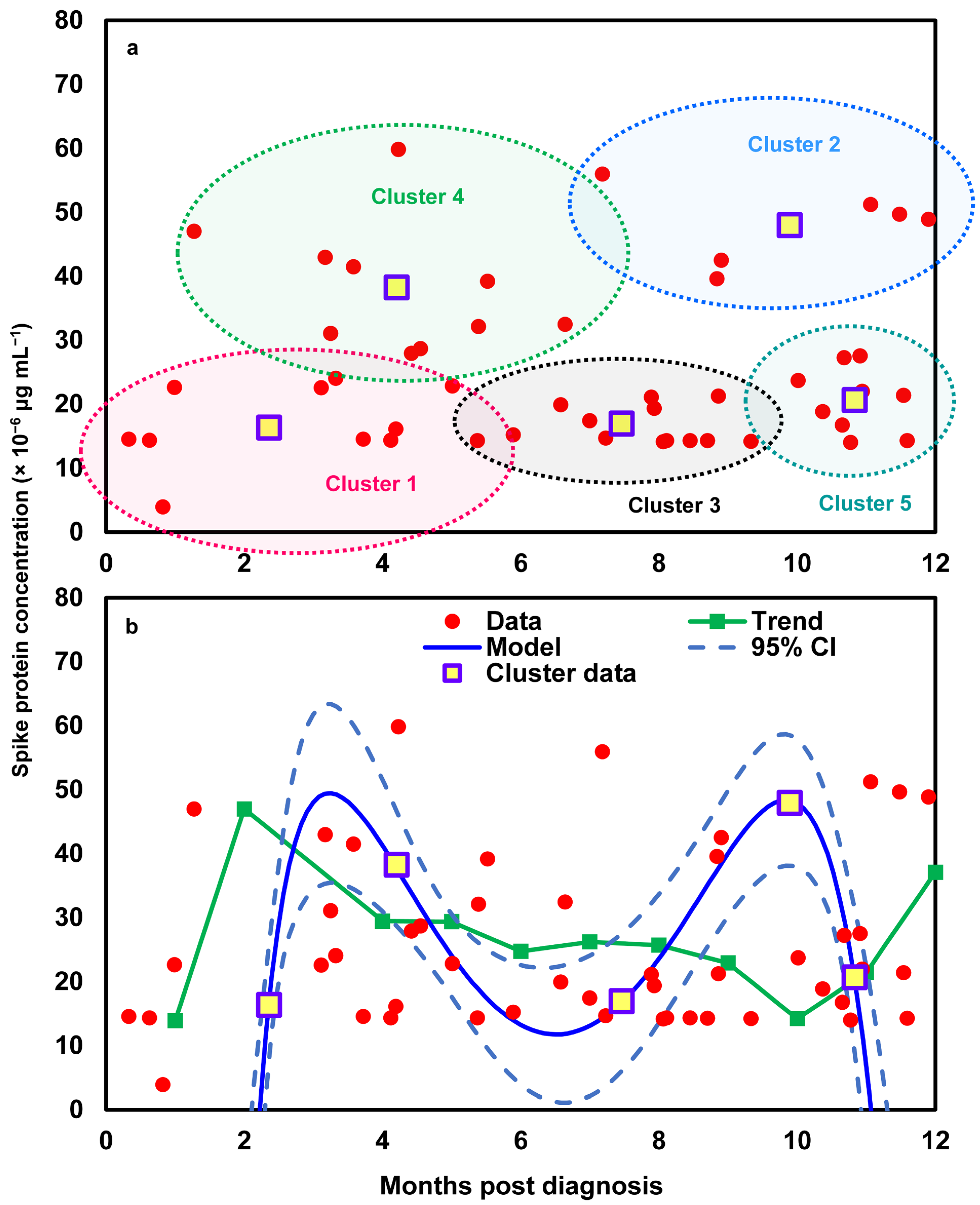 Viruses 17 01215 g004 Viruses 17 01215 g004