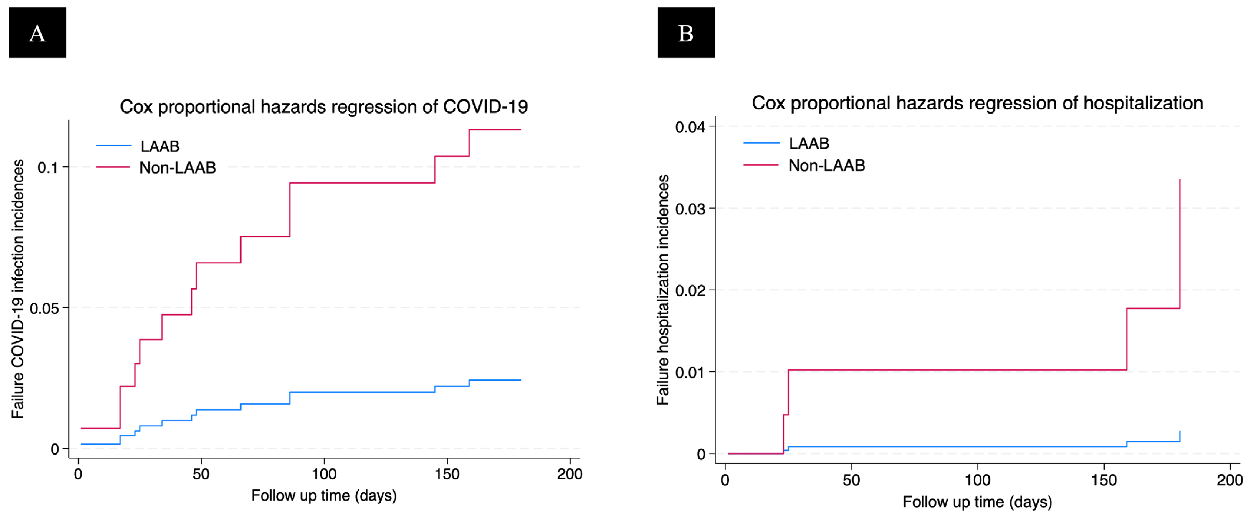 Viruses 17 01216 g001 Viruses 17 01216 g001
