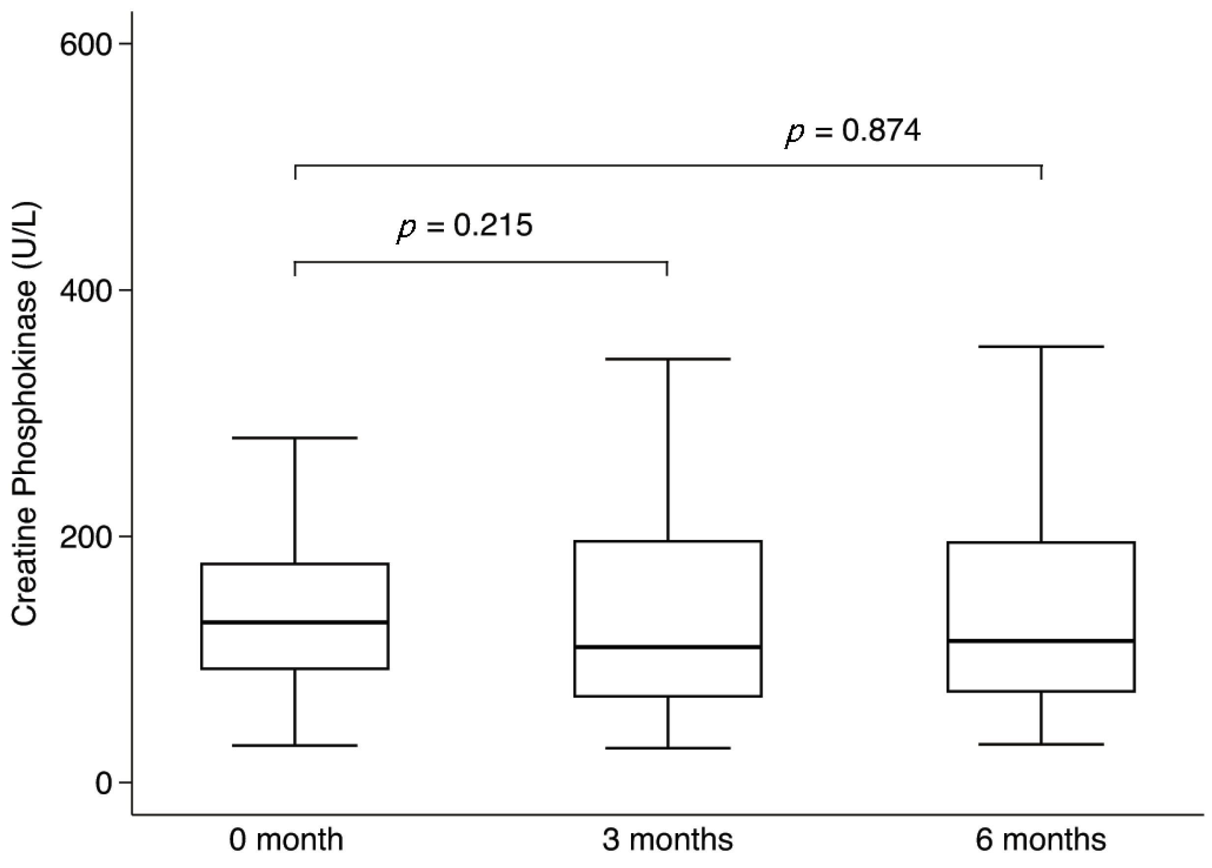 Viruses 17 01216 g002 Viruses 17 01216 g002