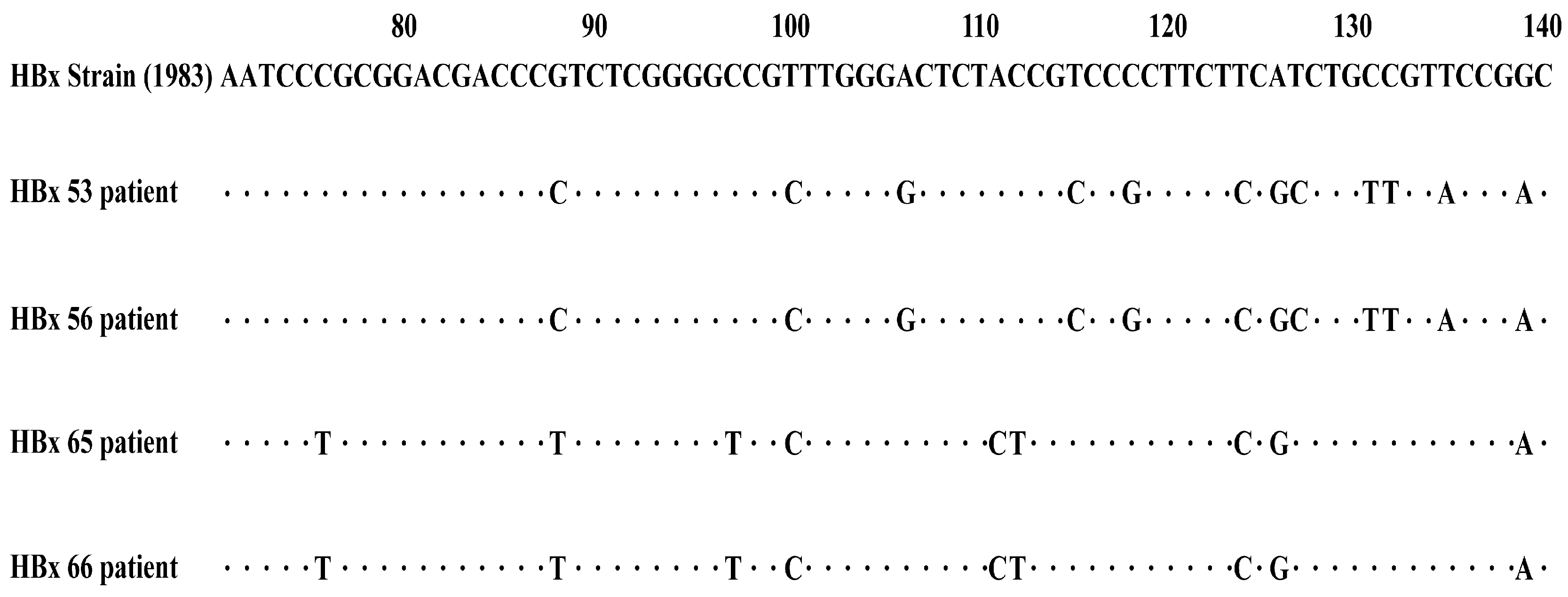 Viruses 17 01223 g002 Viruses 17 01223 g002