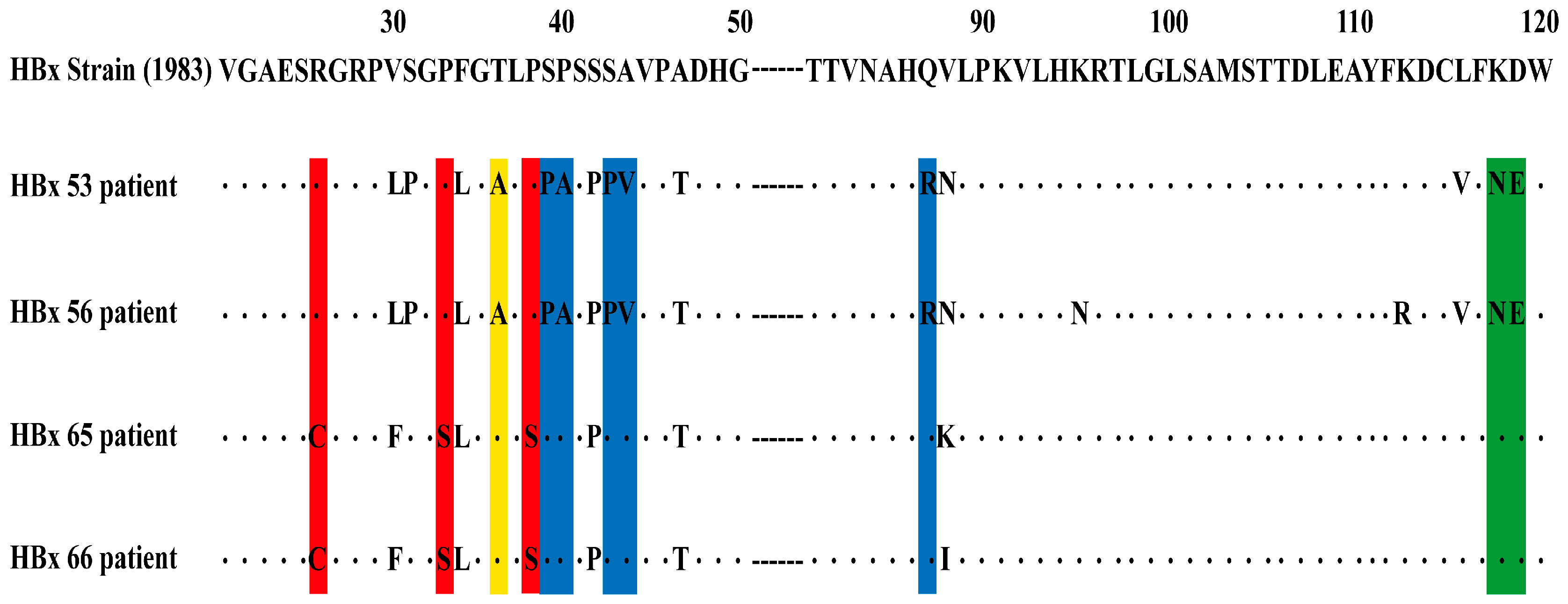 Viruses 17 01223 g003 Viruses 17 01223 g003
