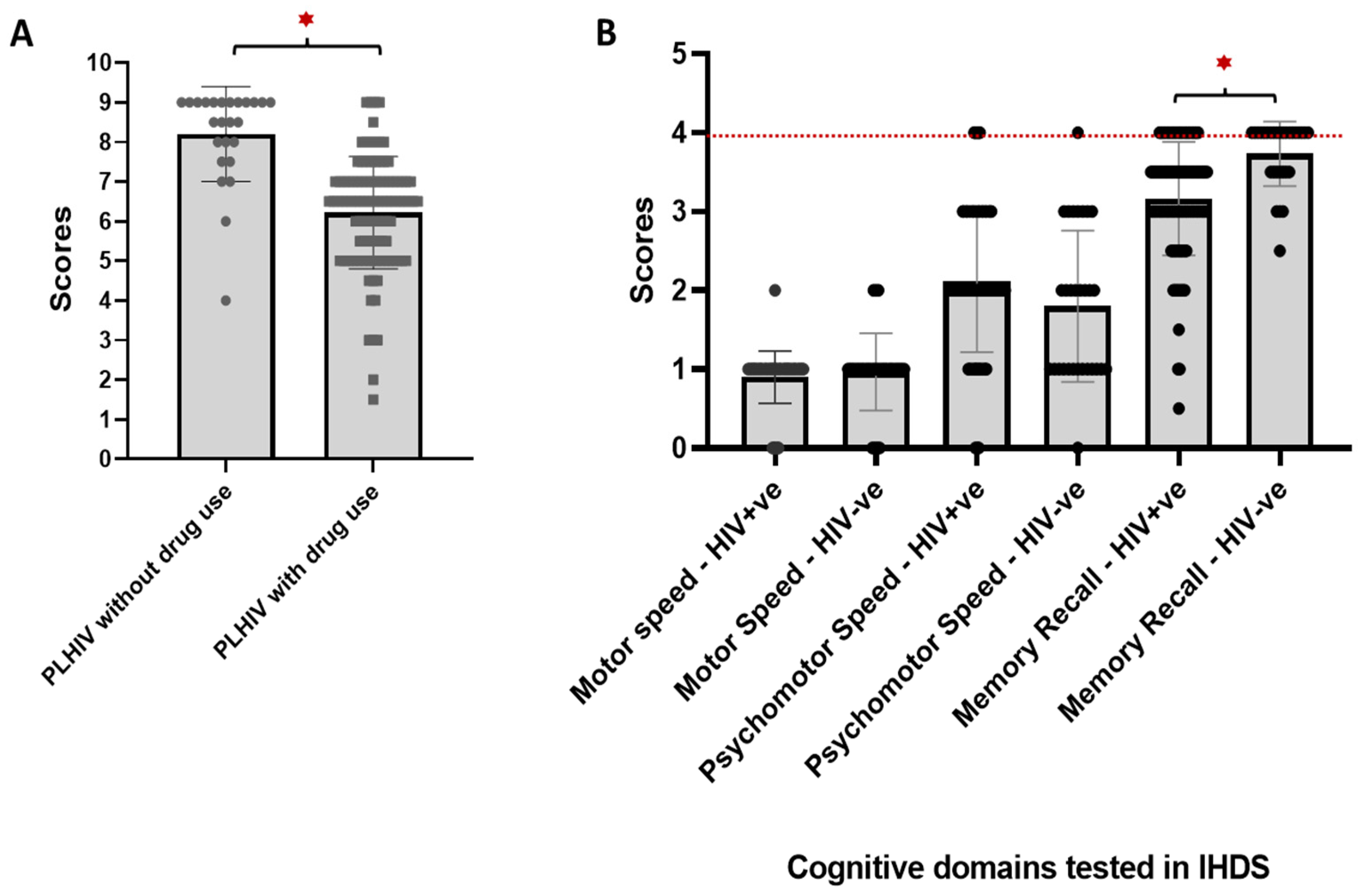 Viruses 17 01232 g001 Viruses 17 01232 g001