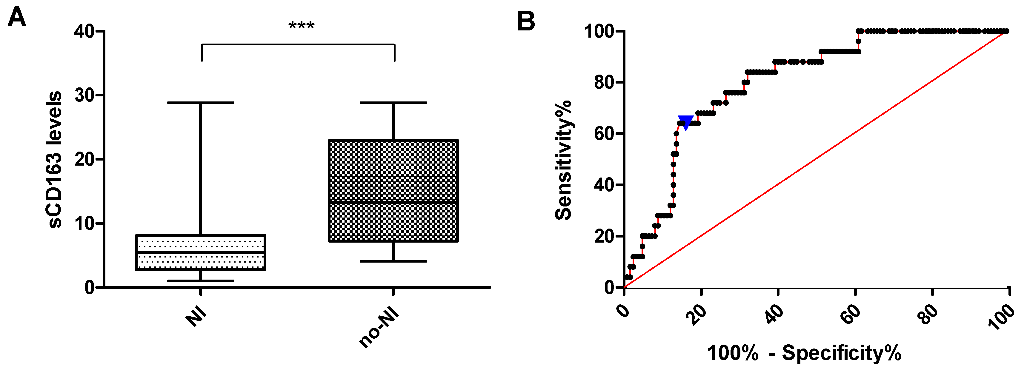 Viruses 17 01232 g002 Viruses 17 01232 g002