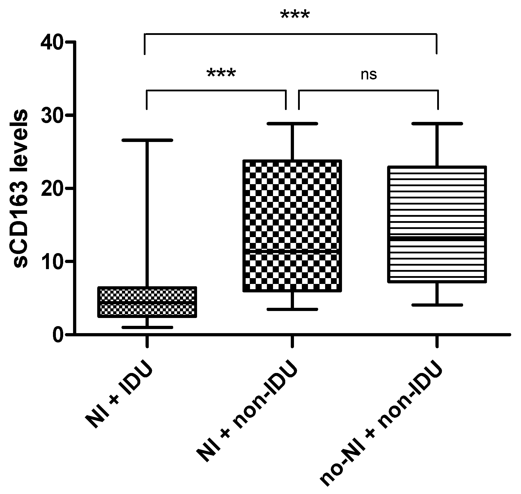 Viruses 17 01232 g003 Viruses 17 01232 g003