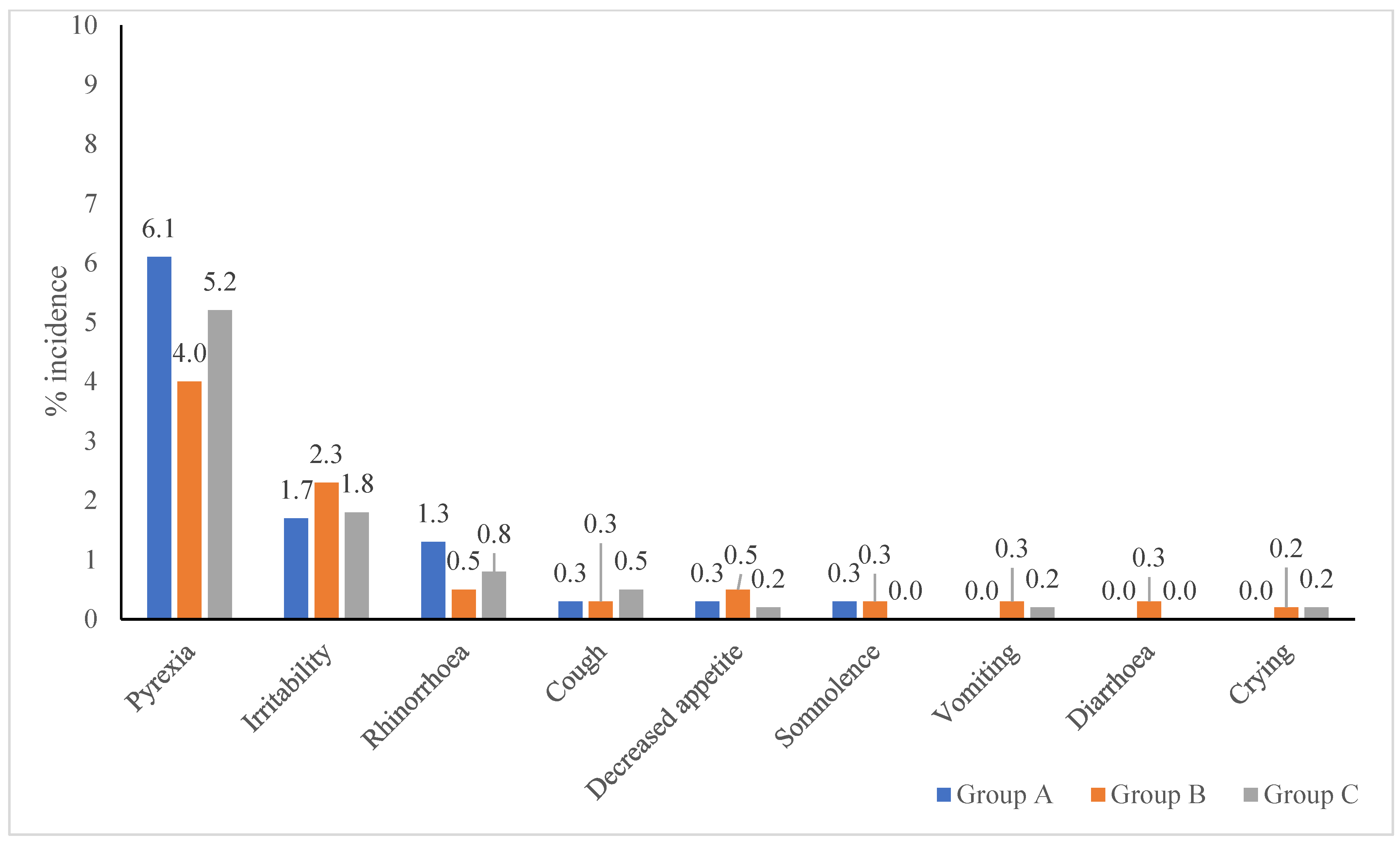 Viruses 17 01237 g003