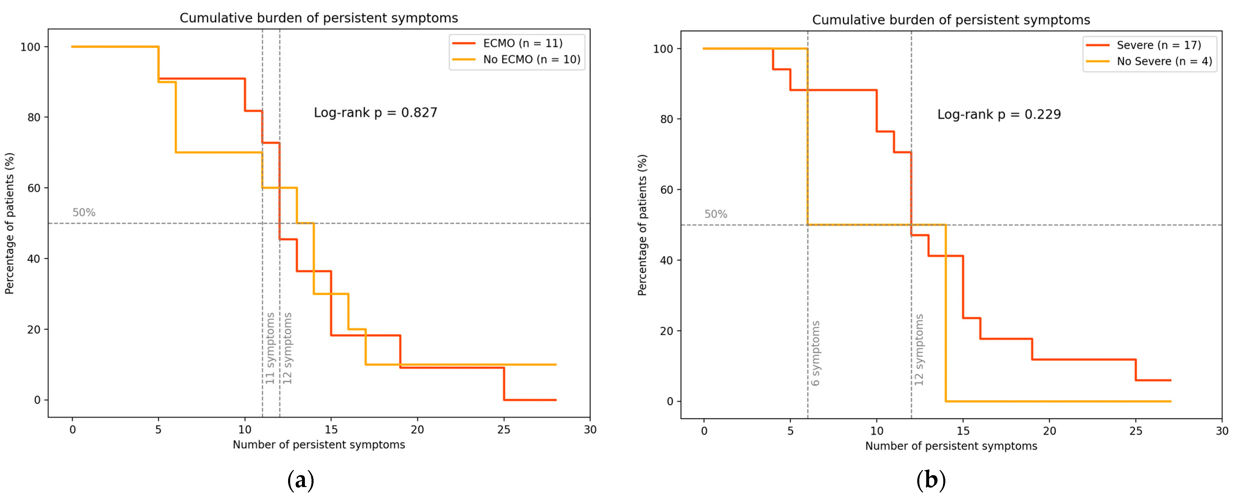 Viruses 17 01241 g001 Viruses 17 01241 g001