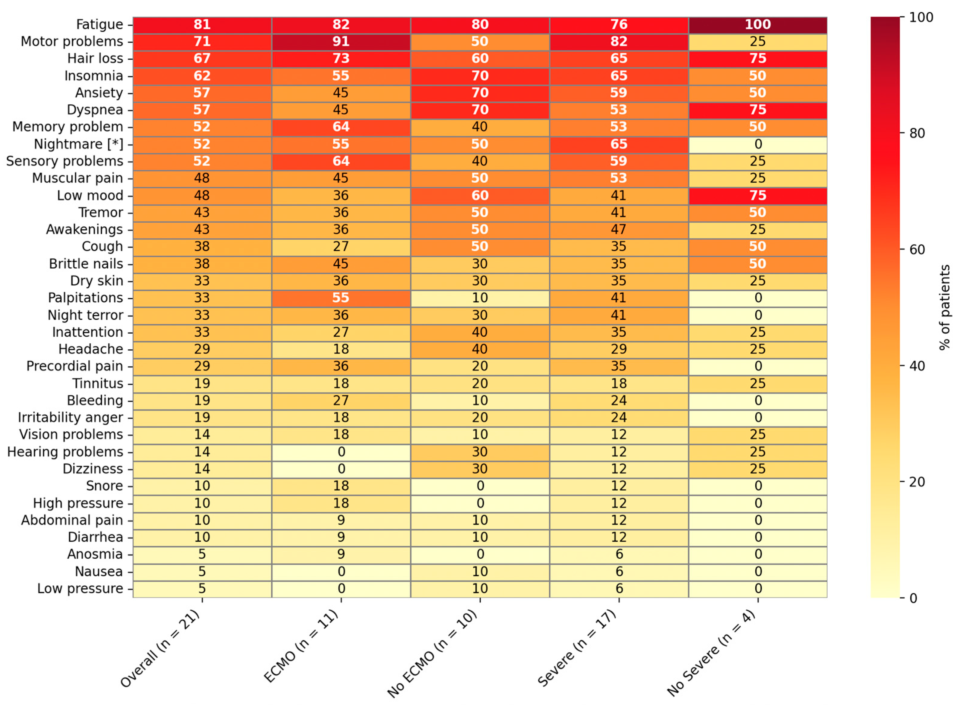 Viruses 17 01241 g002 Viruses 17 01241 g002